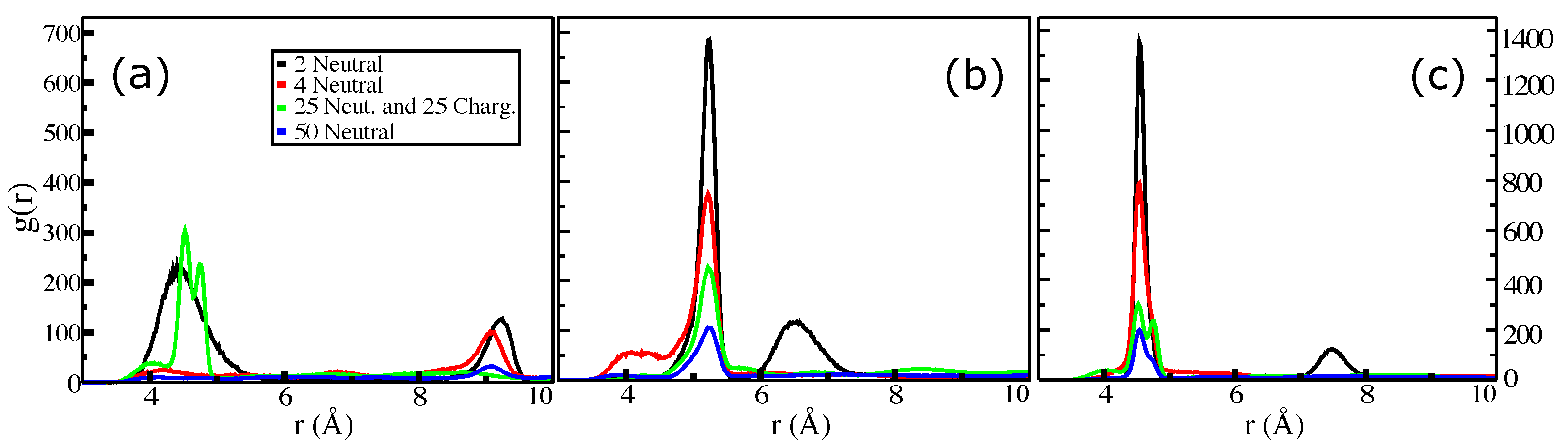 Molecules 27 08417 g004 Molecules 27 08417 g004