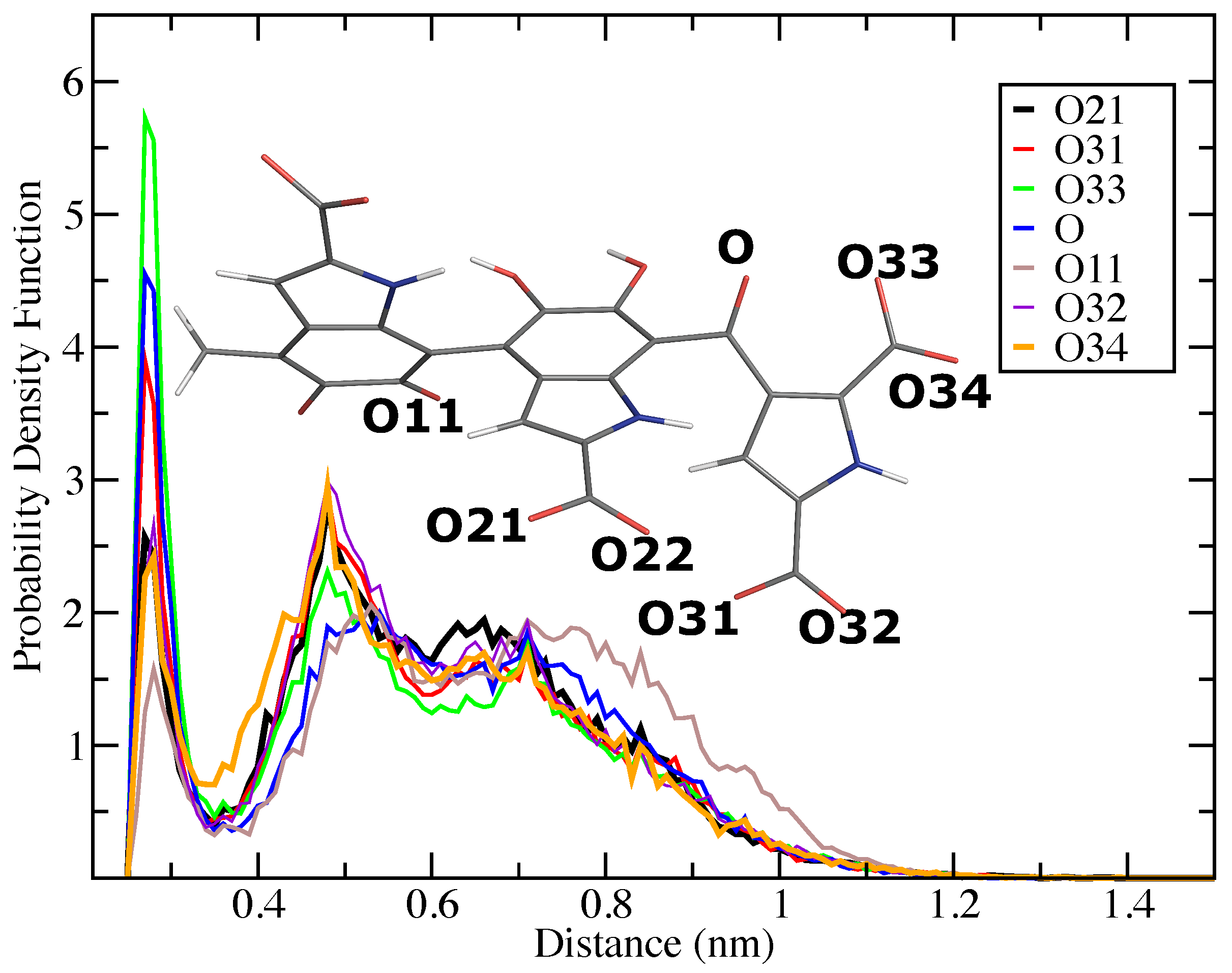 Molecules 27 08417 g006 Molecules 27 08417 g006