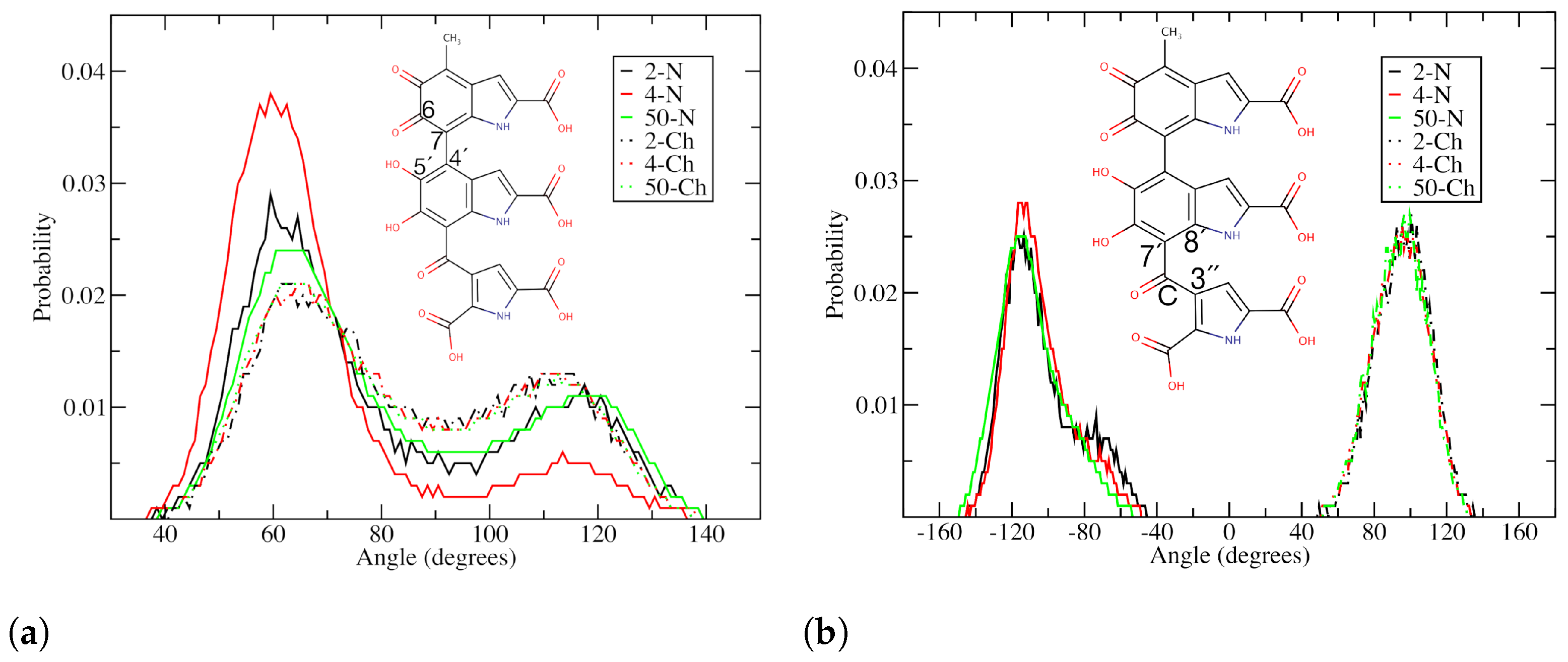 Molecules 27 08417 g008 Molecules 27 08417 g008