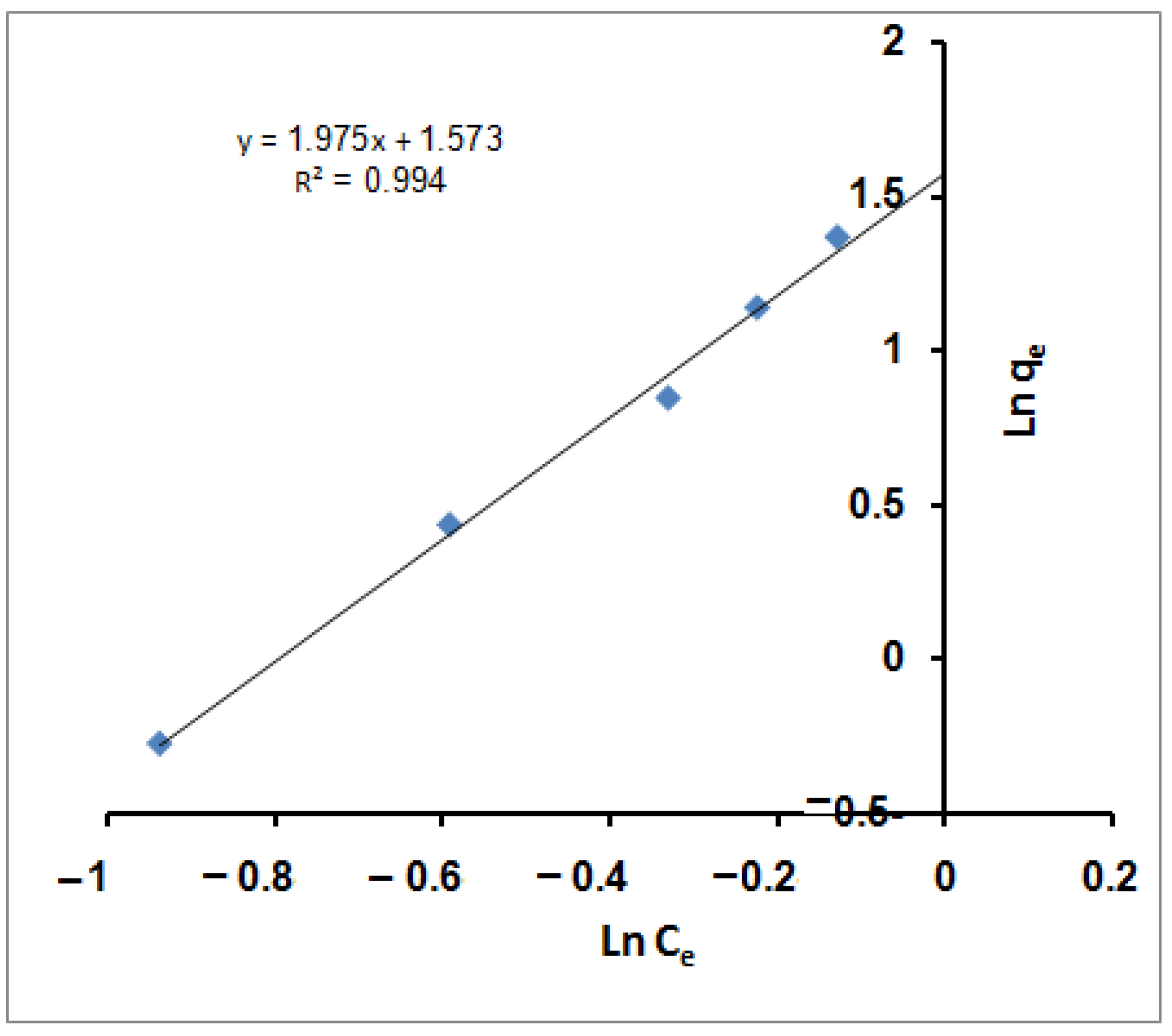 Molecules 27 08418 g002 Molecules 27 08418 g002