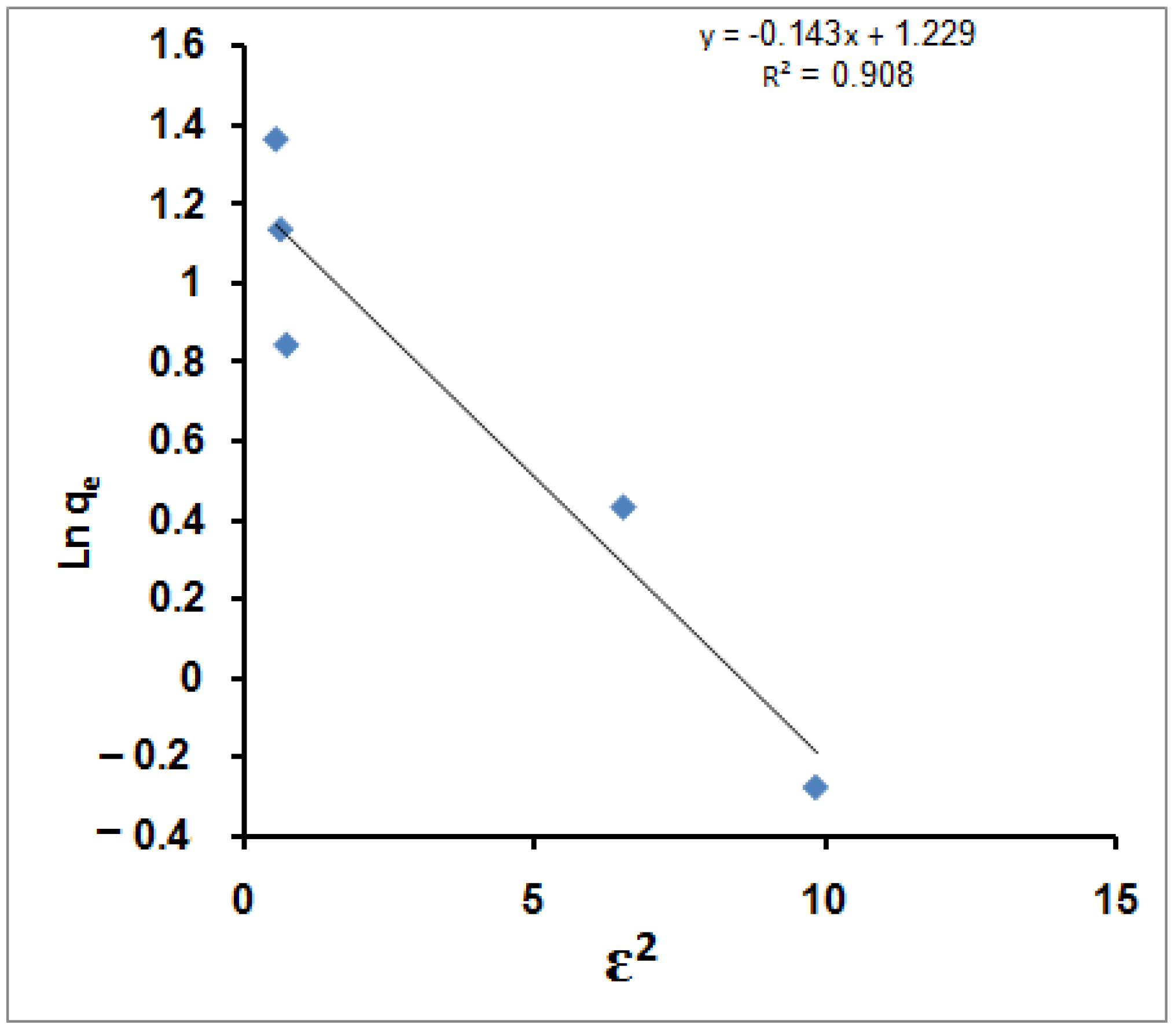 Molecules 27 08418 g004 Molecules 27 08418 g004