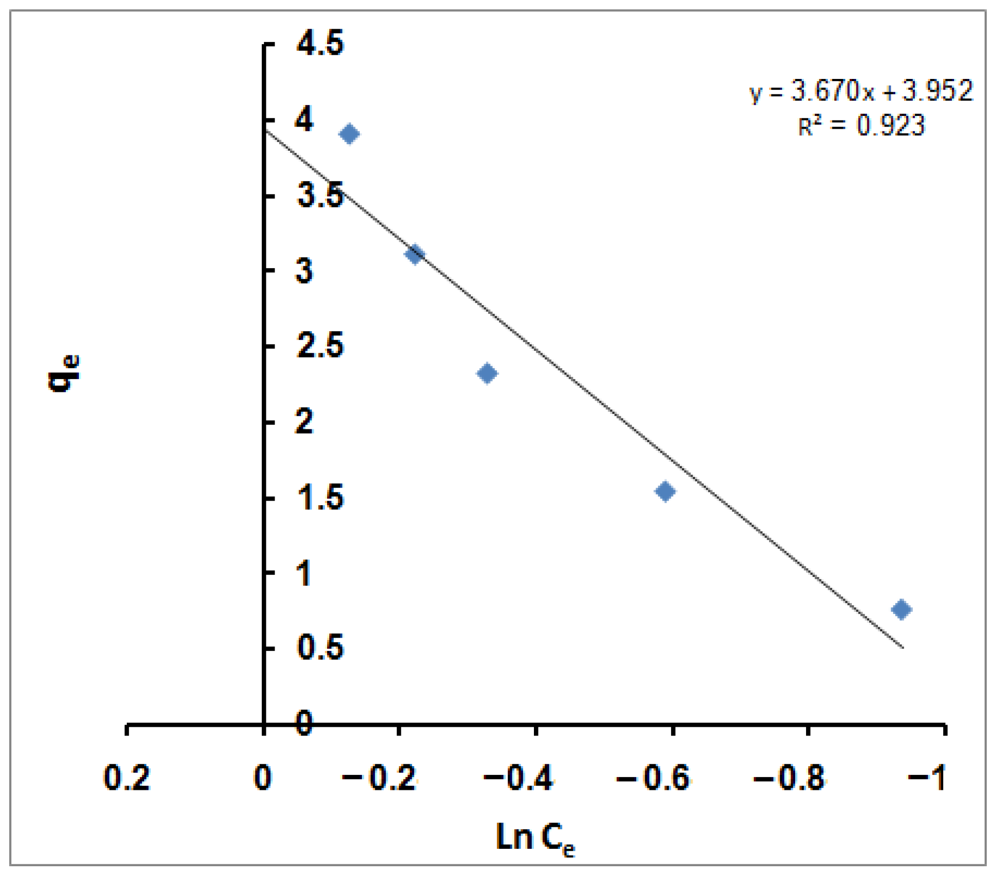 Molecules 27 08418 g005 Molecules 27 08418 g005