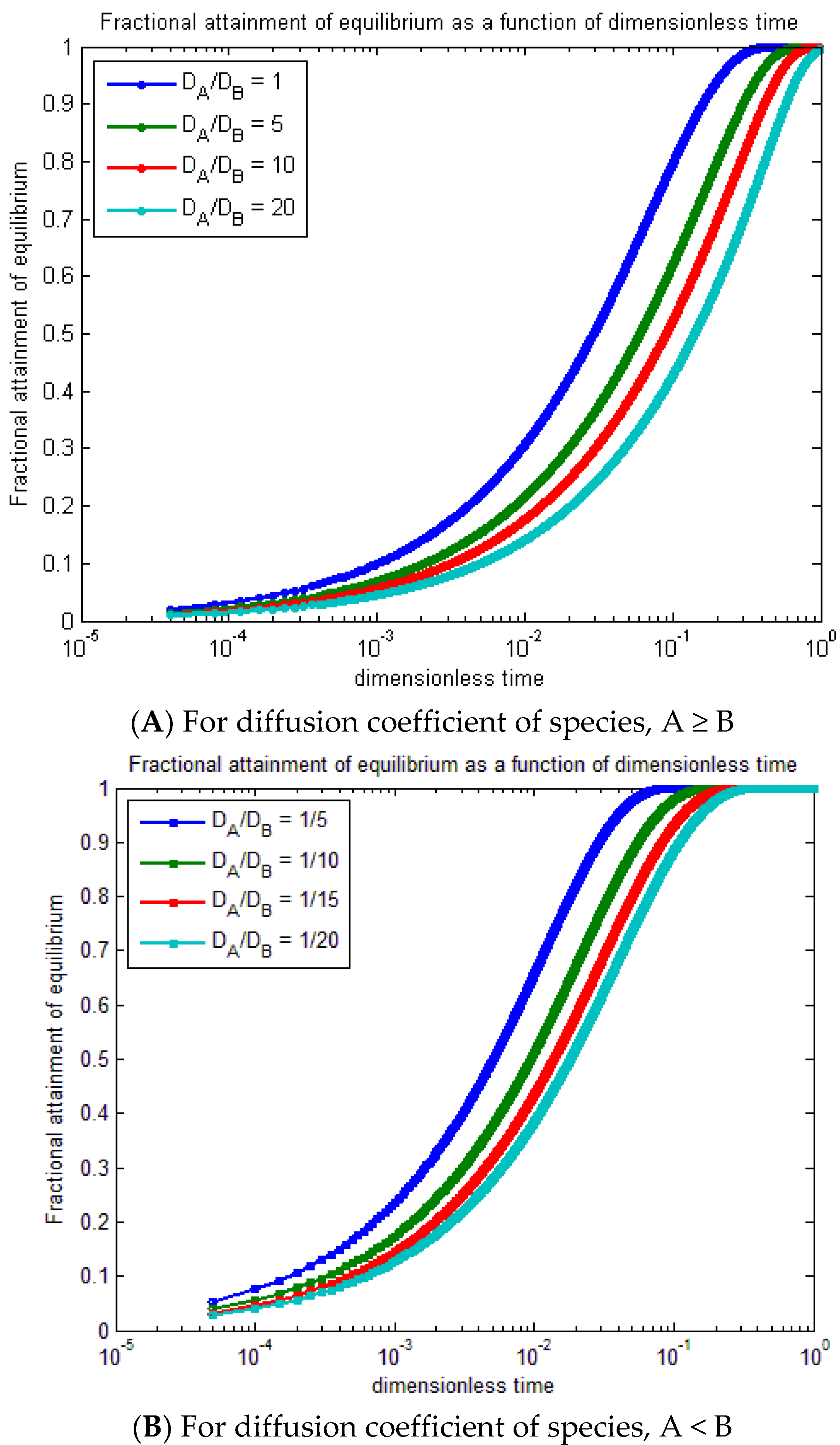 Molecules 27 08418 g011 Molecules 27 08418 g011