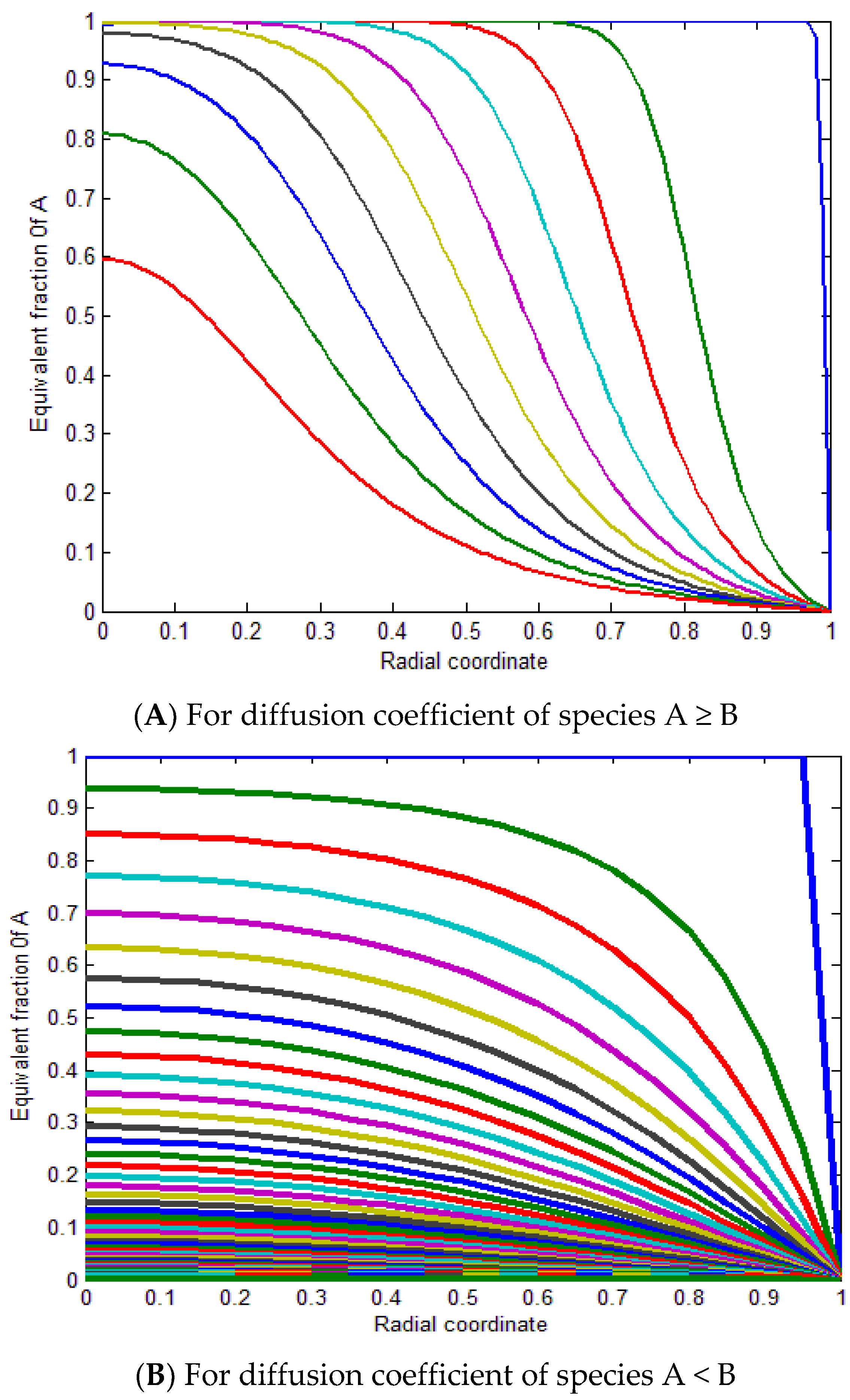 Molecules 27 08418 g013 Molecules 27 08418 g013