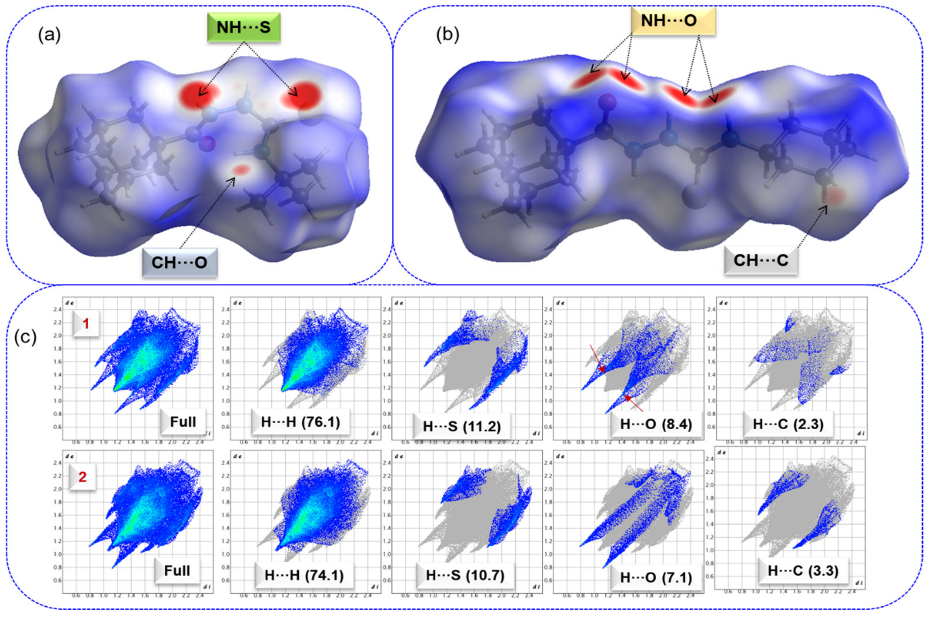 Molecules 27 08425 g002