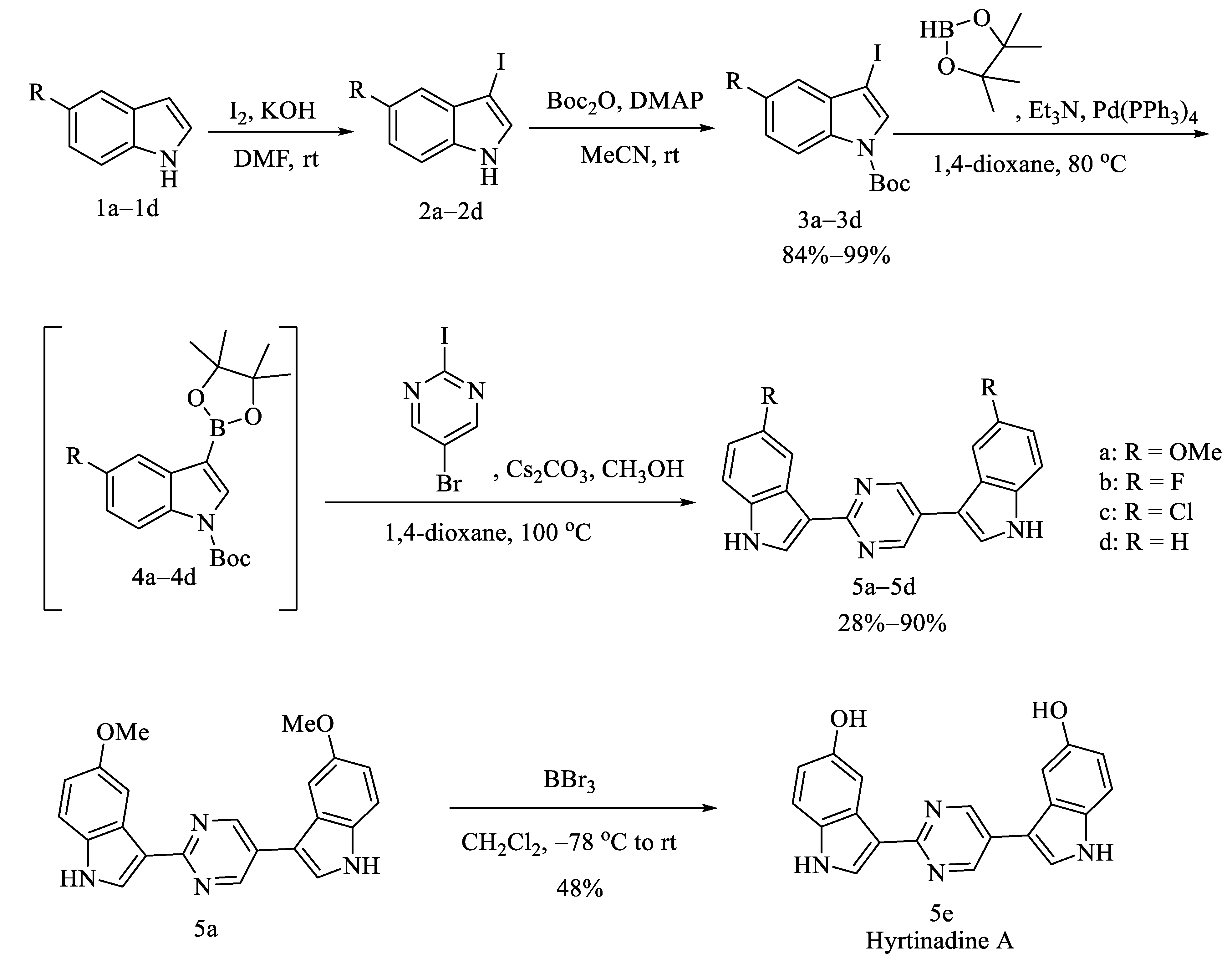 Molecules 27 08439 sch001