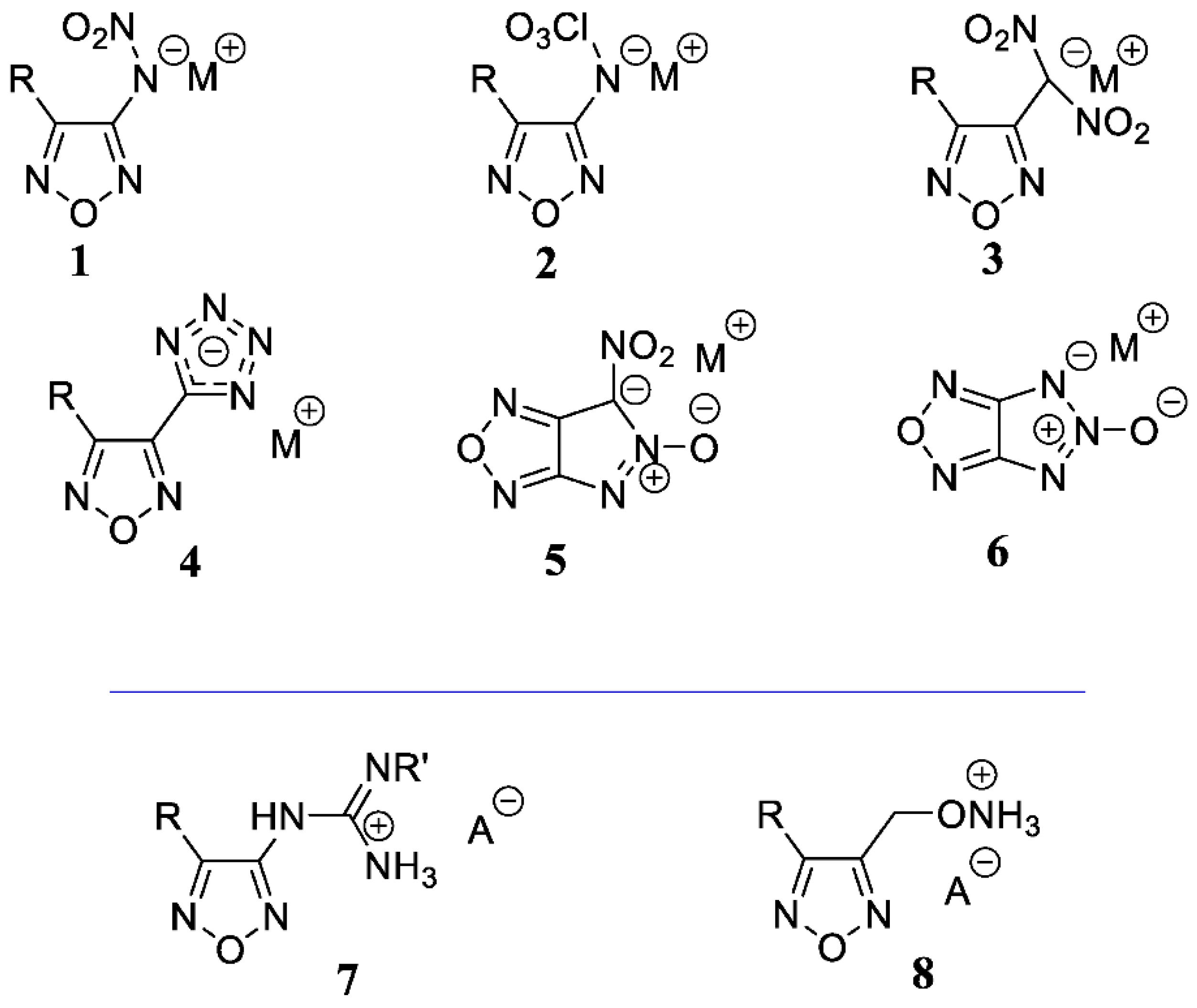 Molecules 27 08443 g001 Molecules 27 08443 g001