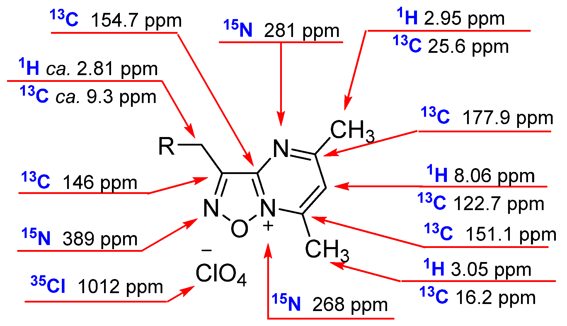 Molecules 27 08443 g002 Molecules 27 08443 g002