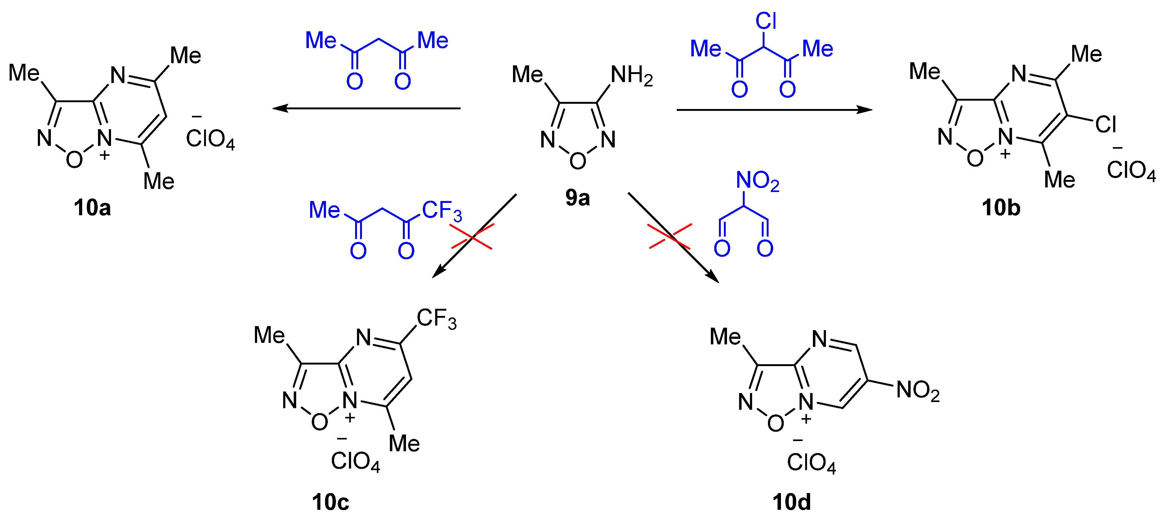 Molecules 27 08443 sch001 Molecules 27 08443 sch001