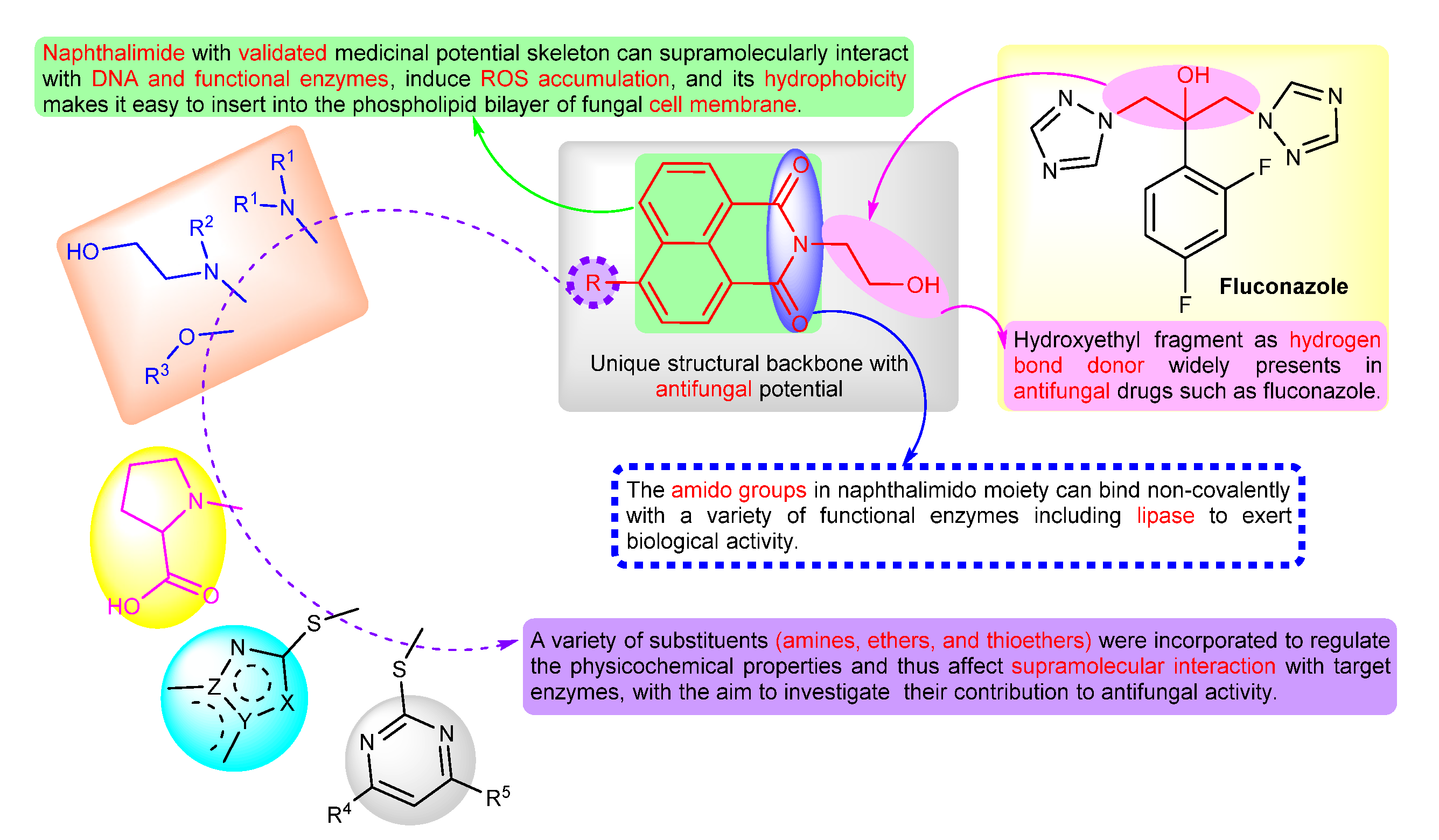Molecules 27 08453 g001 Molecules 27 08453 g001