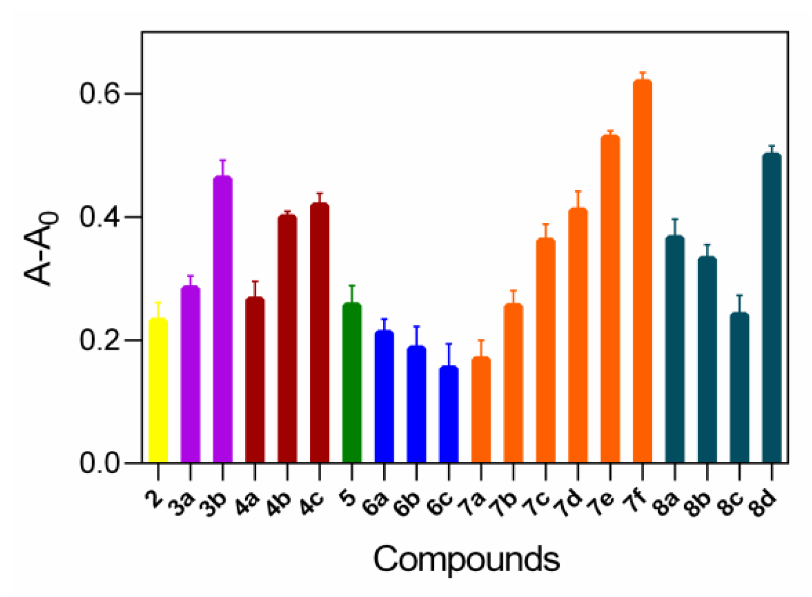 Molecules 27 08453 g002 Molecules 27 08453 g002