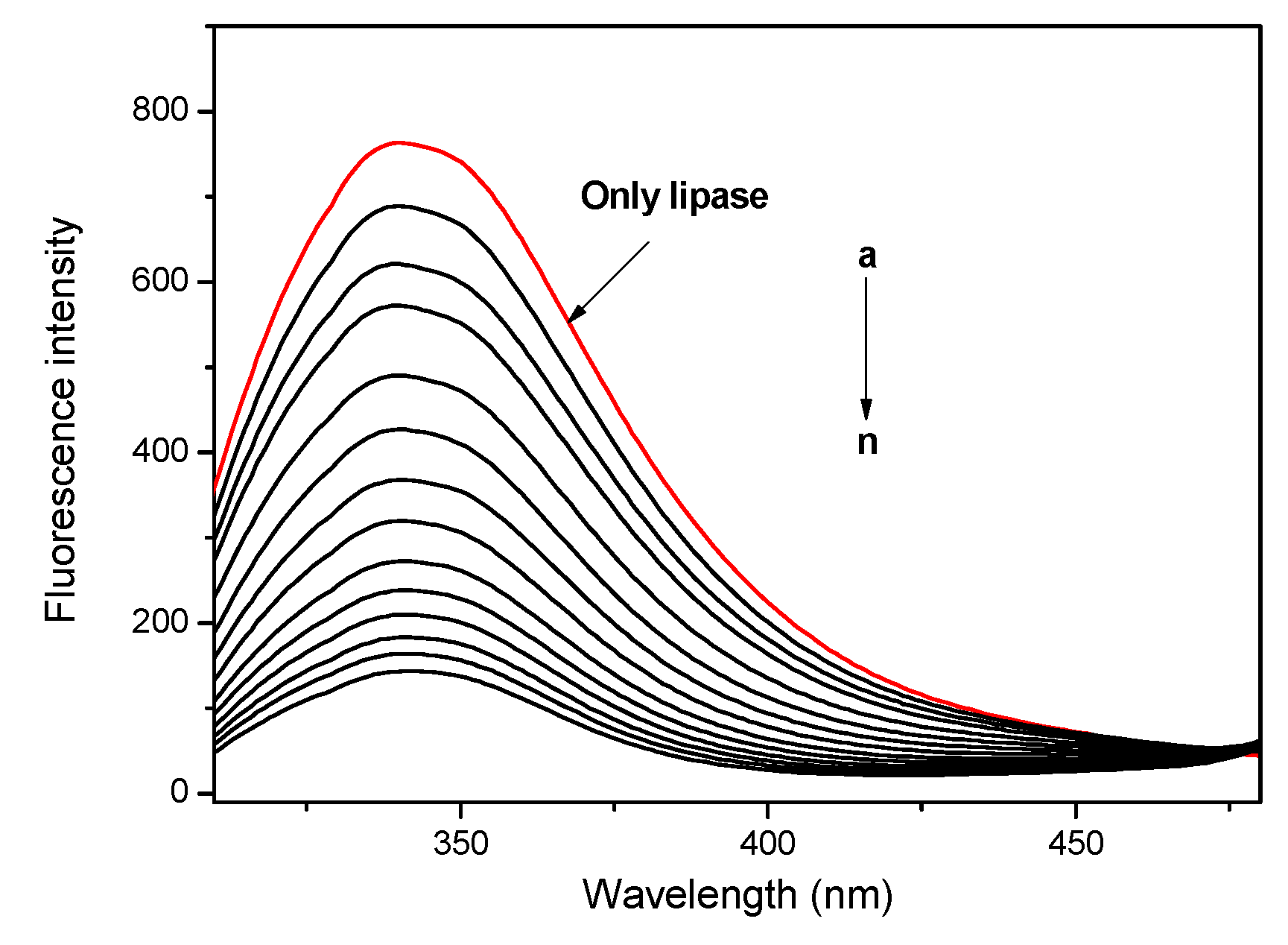 Molecules 27 08453 g005 Molecules 27 08453 g005