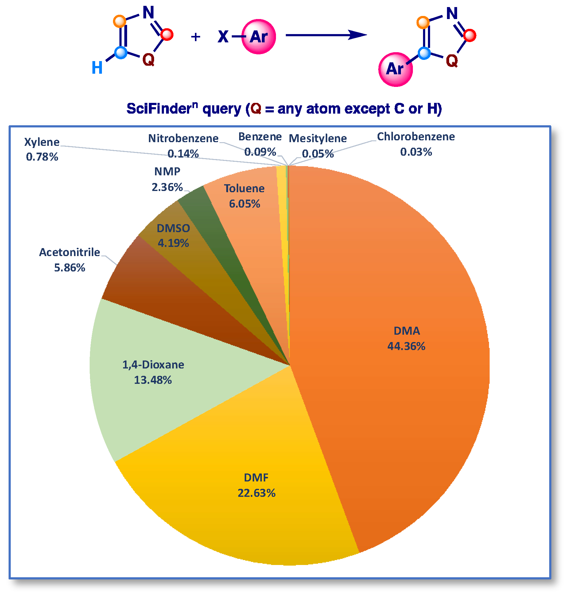 Molecules 27 08454 g001