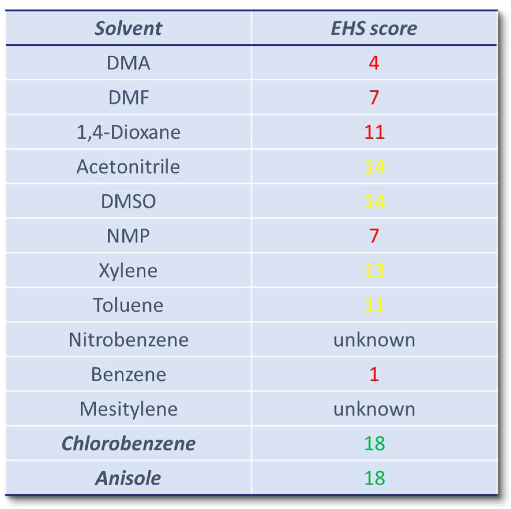 Molecules 27 08454 g002