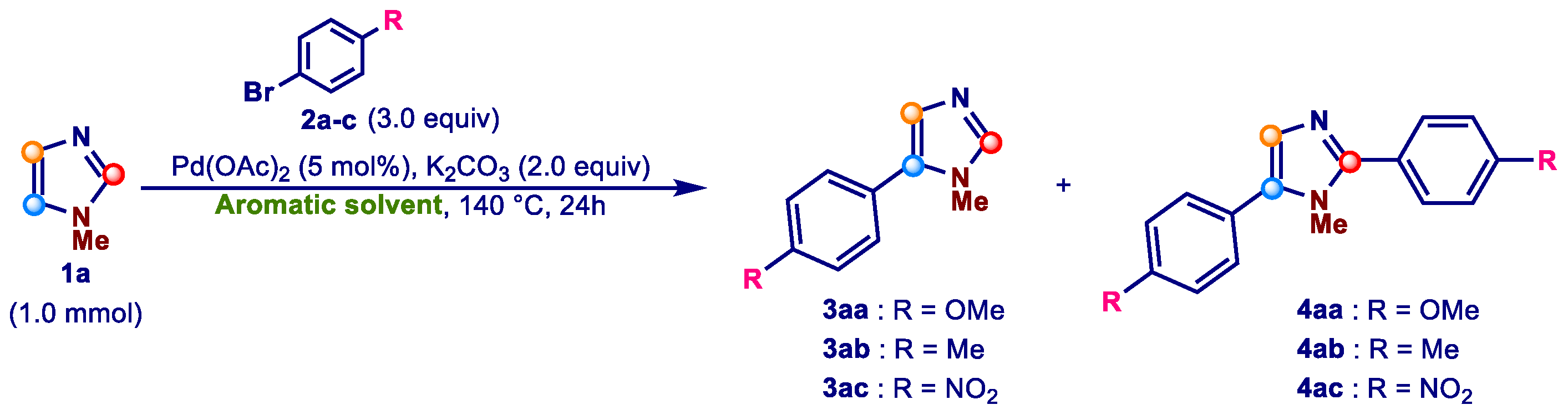 Molecules 27 08454 sch003