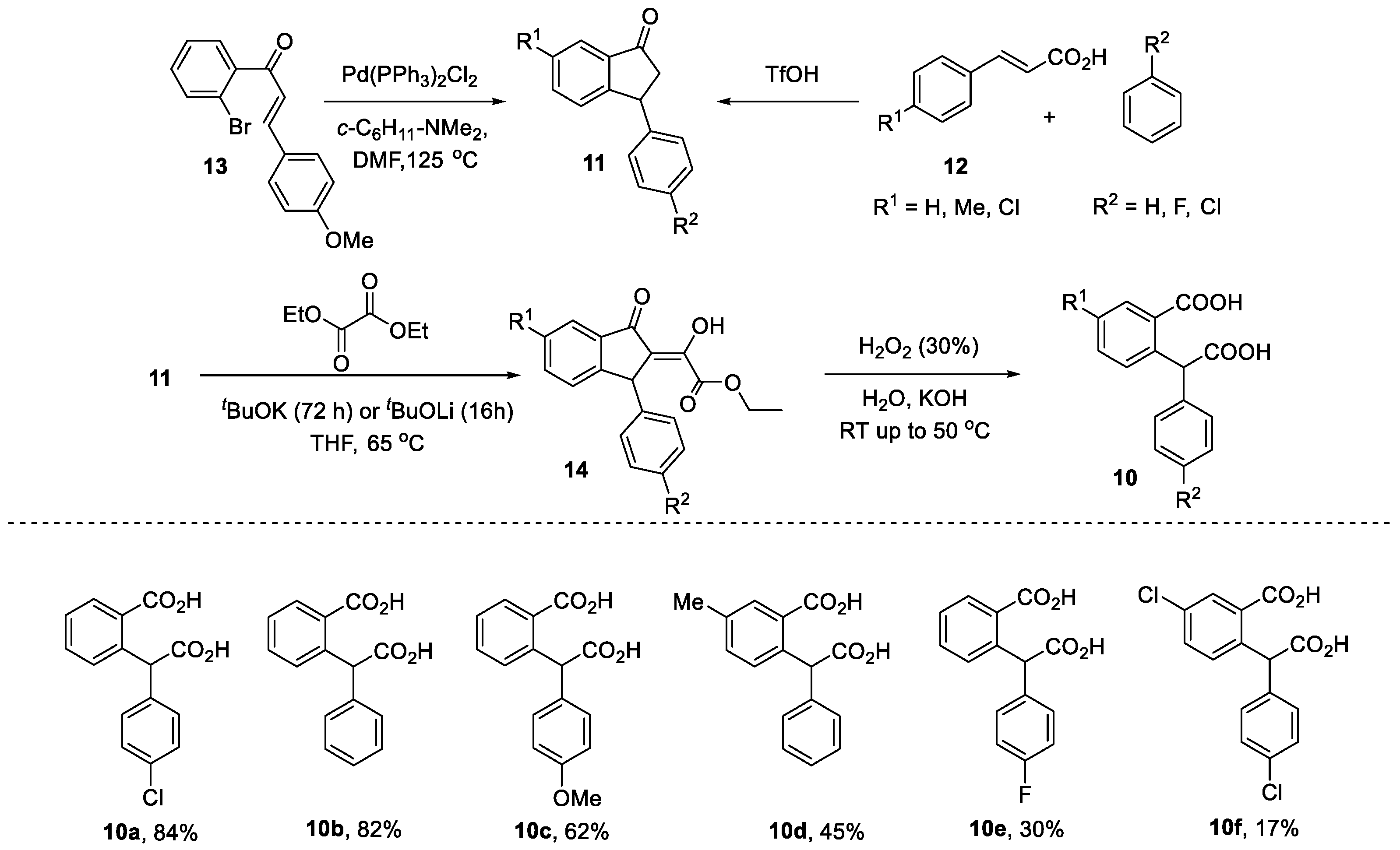 Molecules 27 08462 sch001