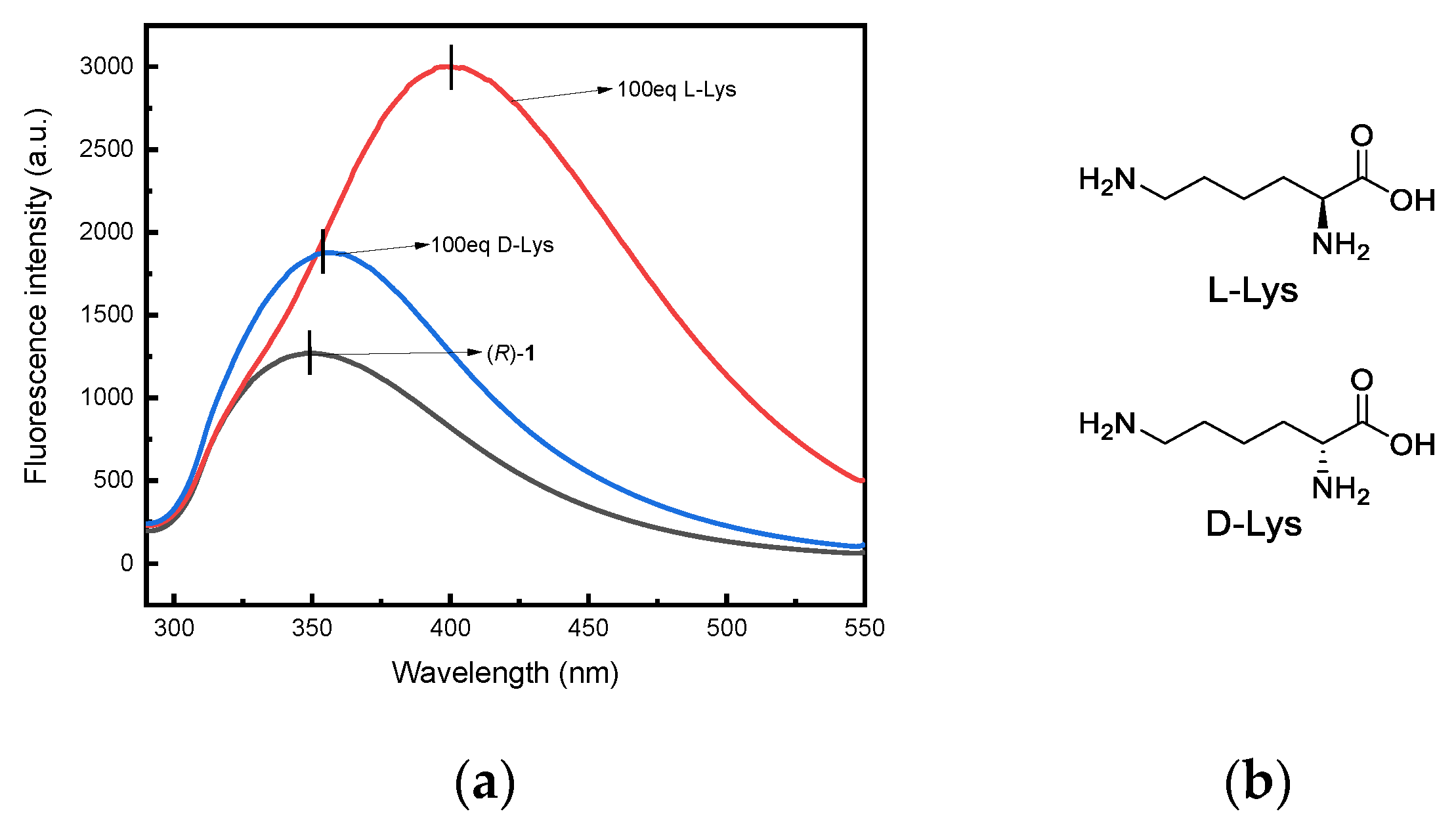 Molecules 27 08470 g002