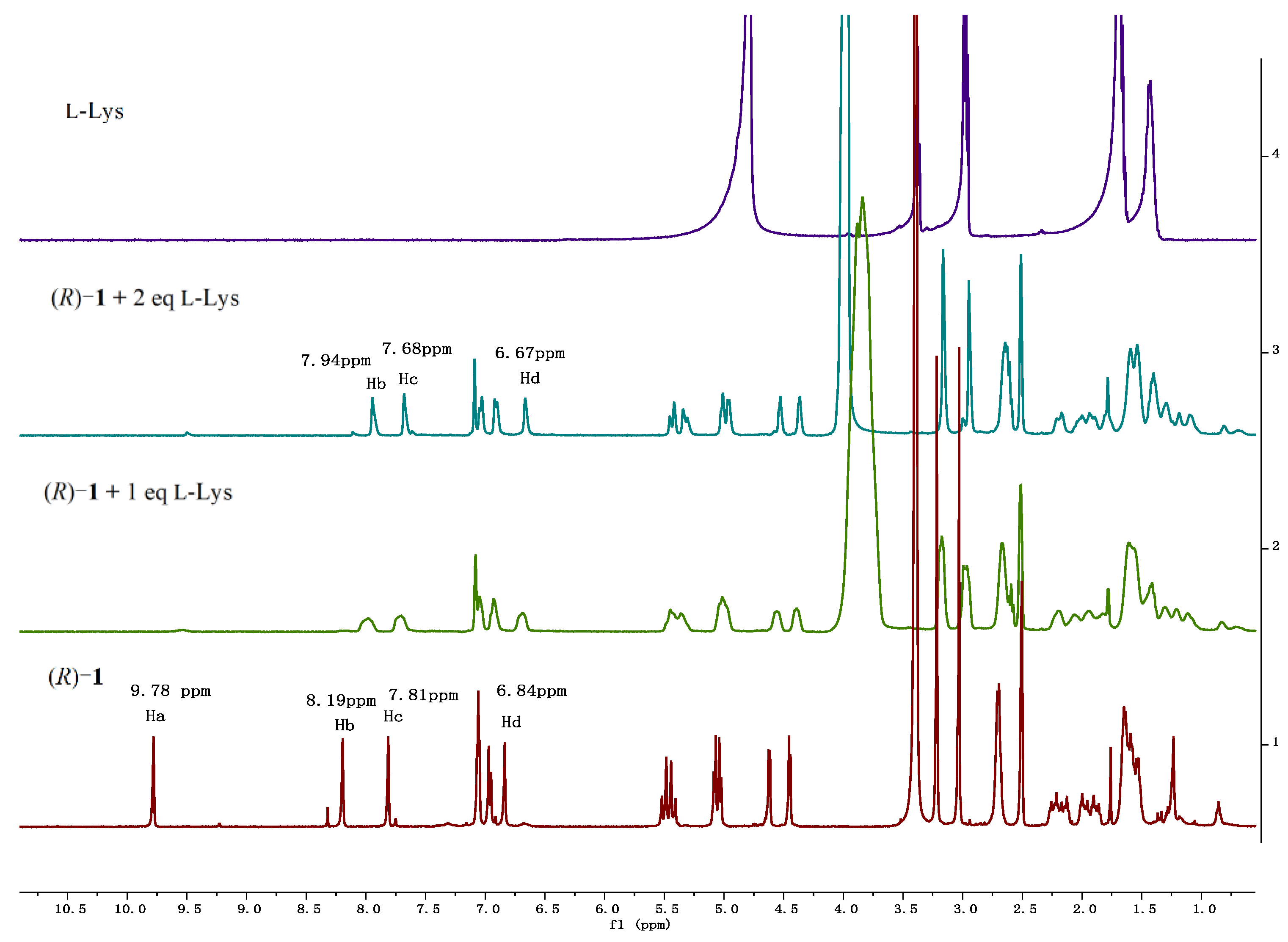 Molecules 27 08470 g005