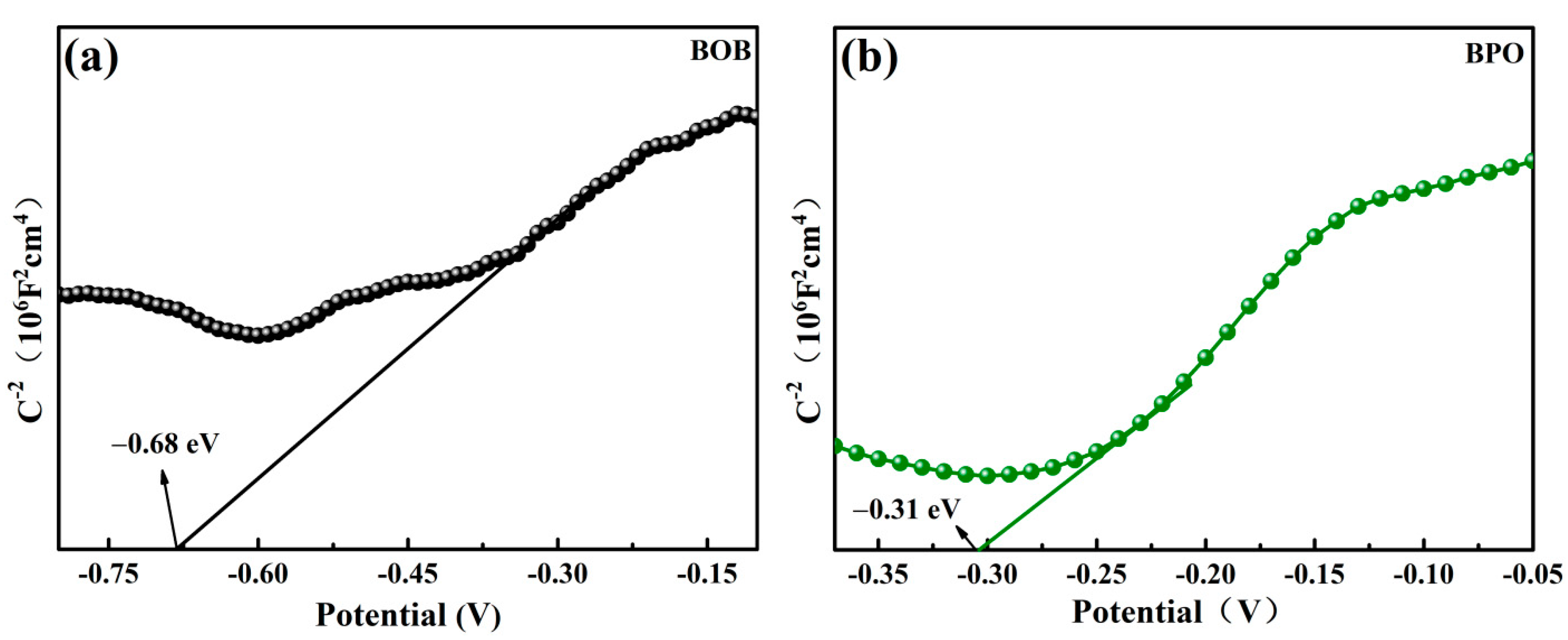 Molecules 27 08474 g006