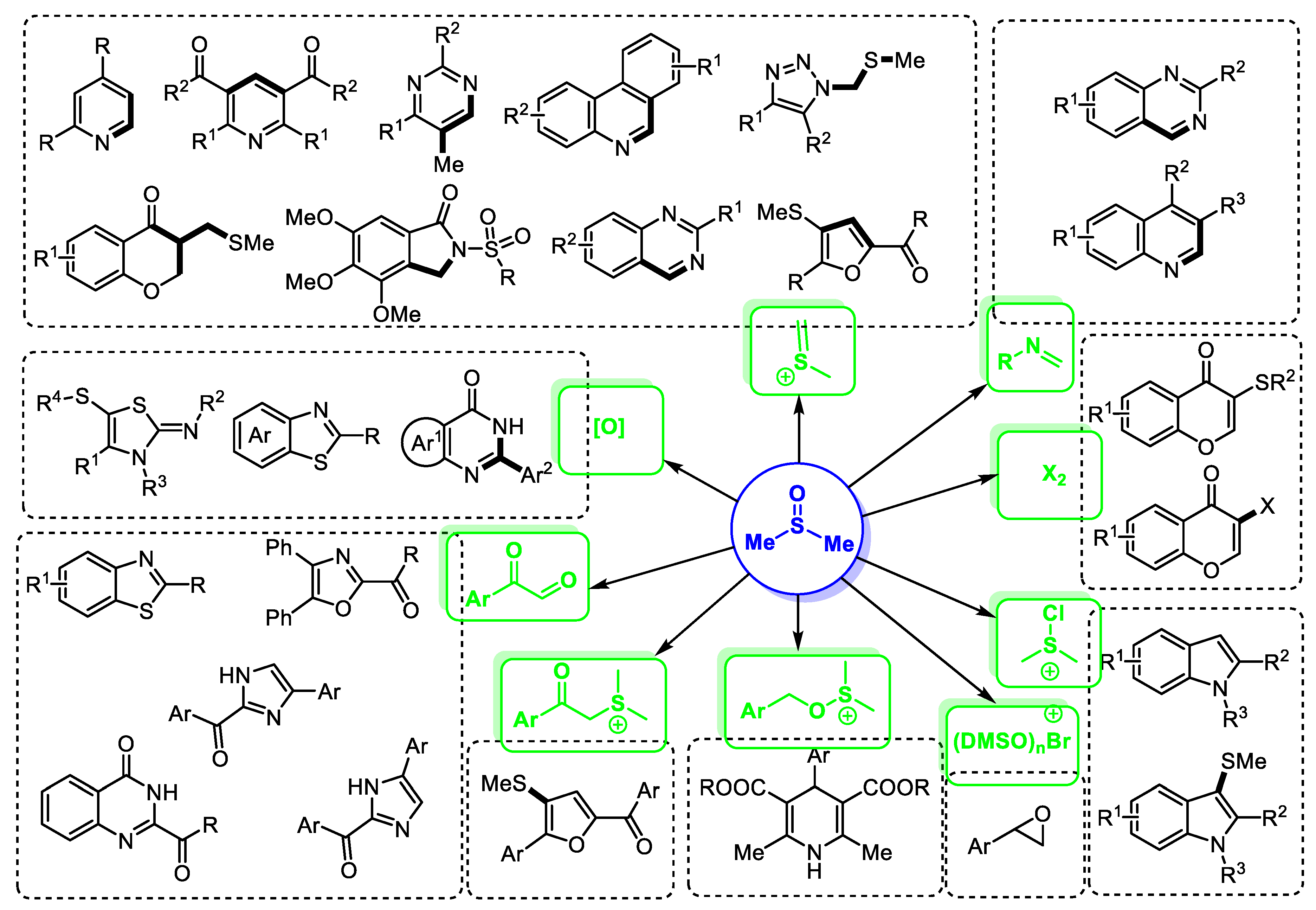 Molecules 27 08480 g001 Molecules 27 08480 g001