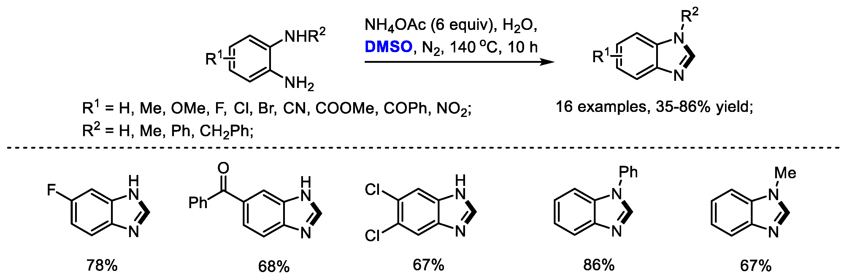 Molecules 27 08480 sch015 Molecules 27 08480 sch015