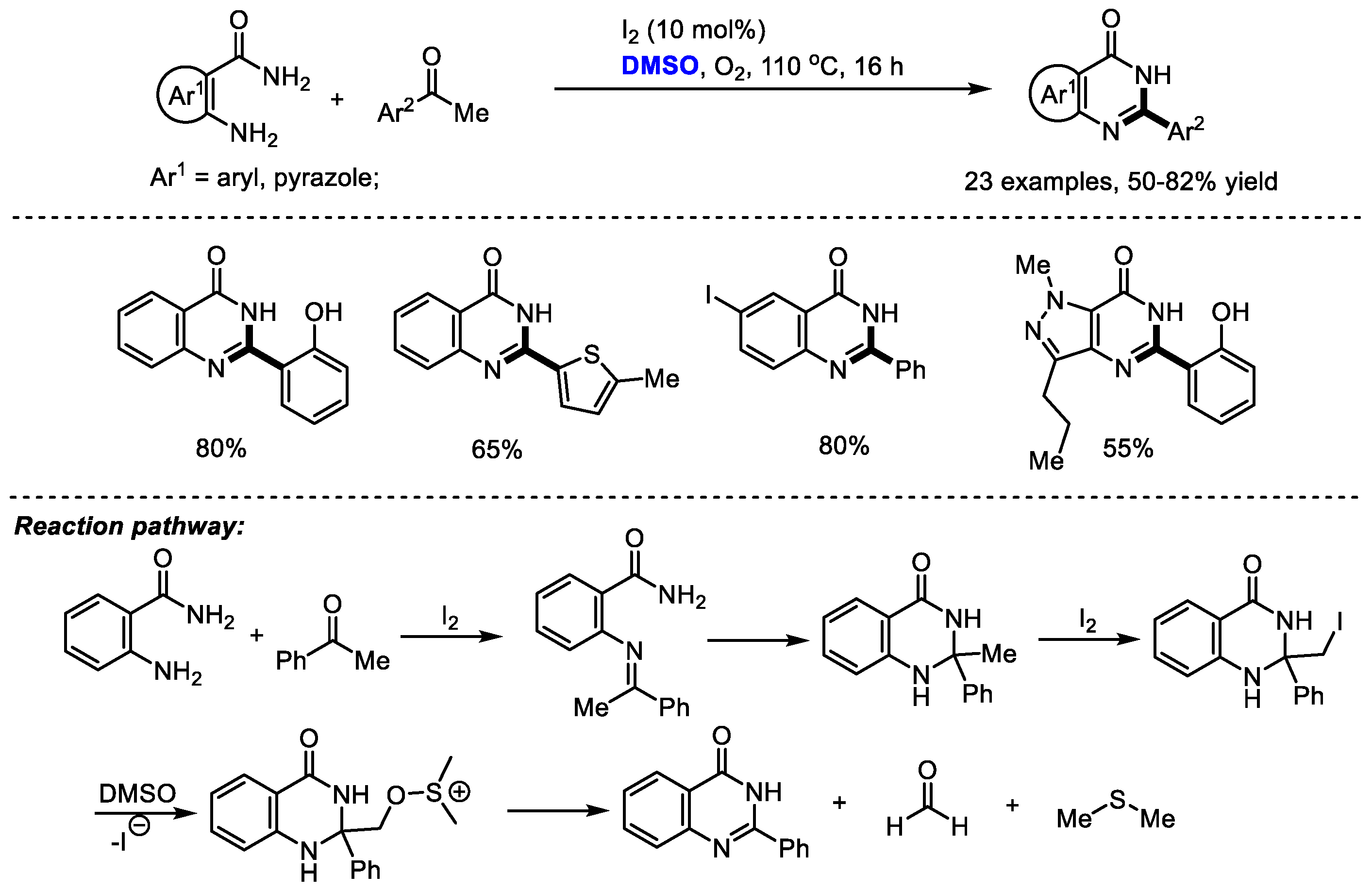 Molecules 27 08480 sch019 Molecules 27 08480 sch019