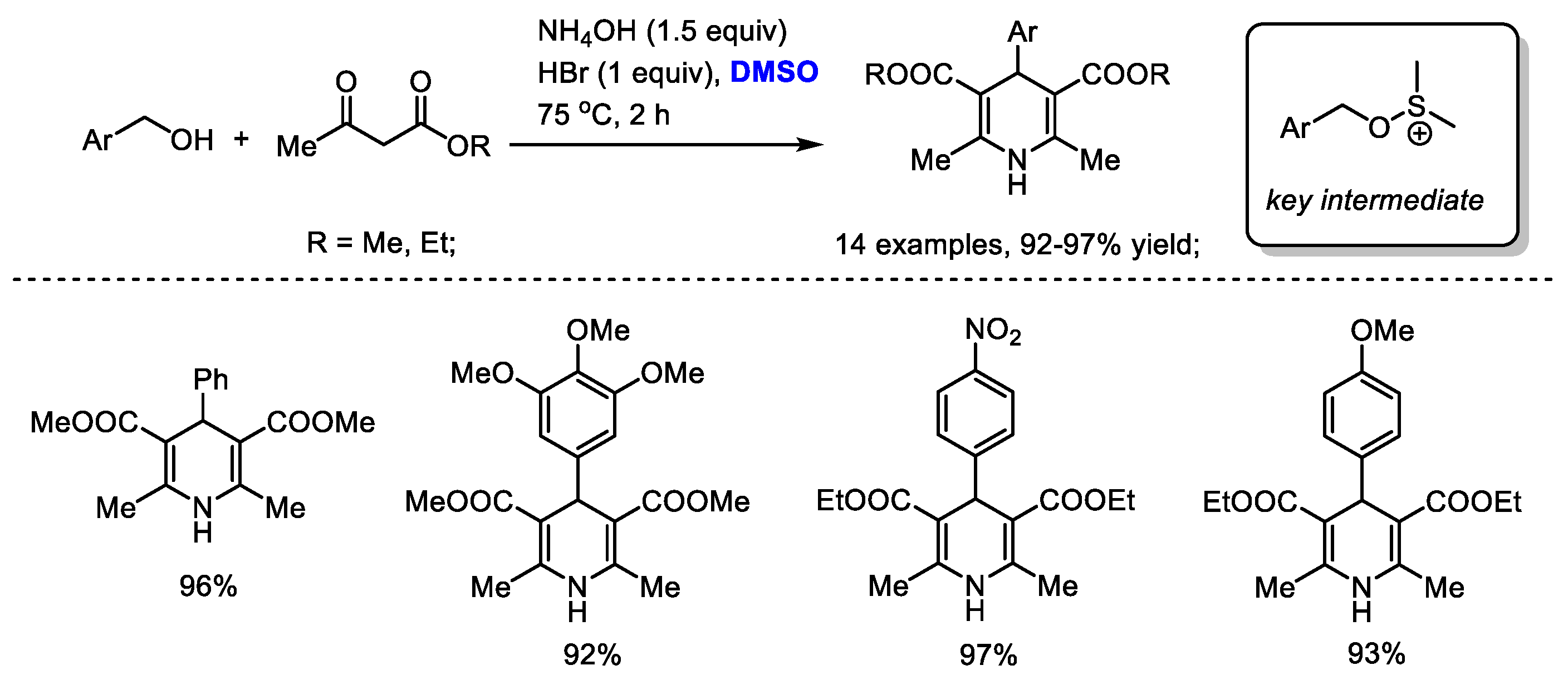 Molecules 27 08480 sch031 Molecules 27 08480 sch031