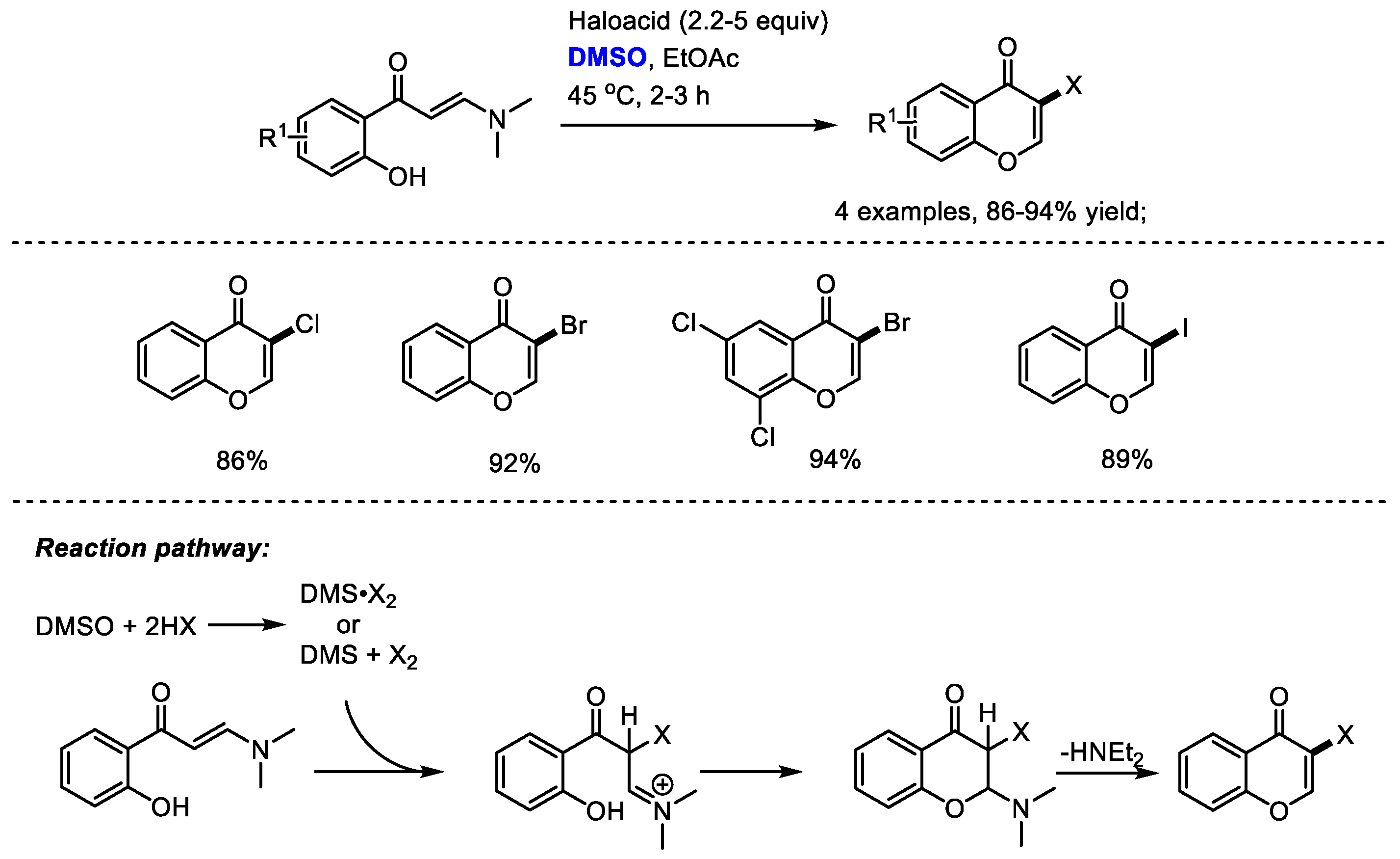 Molecules 27 08480 sch035 Molecules 27 08480 sch035