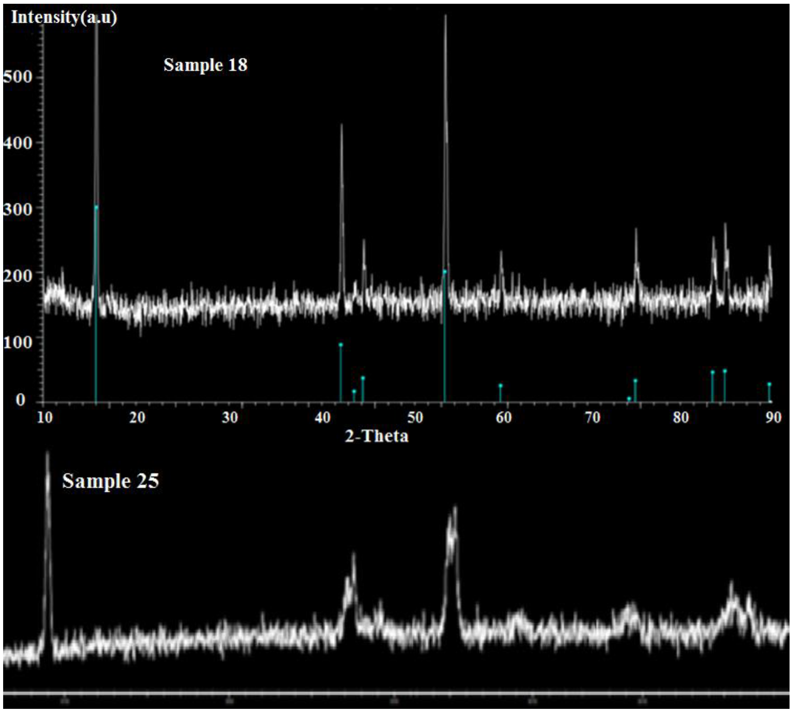 Molecules 27 08486 g004