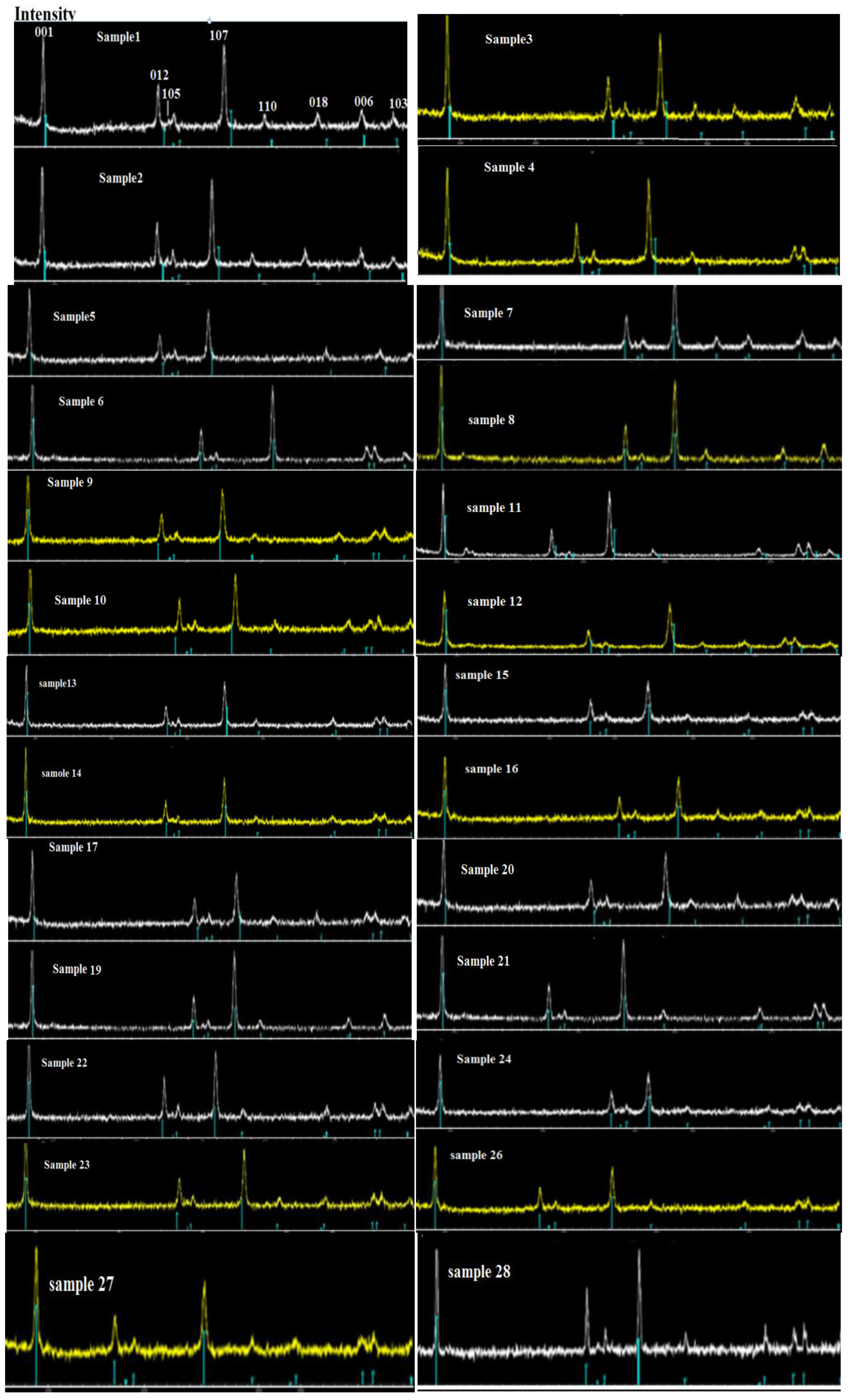 Molecules 27 08486 g005