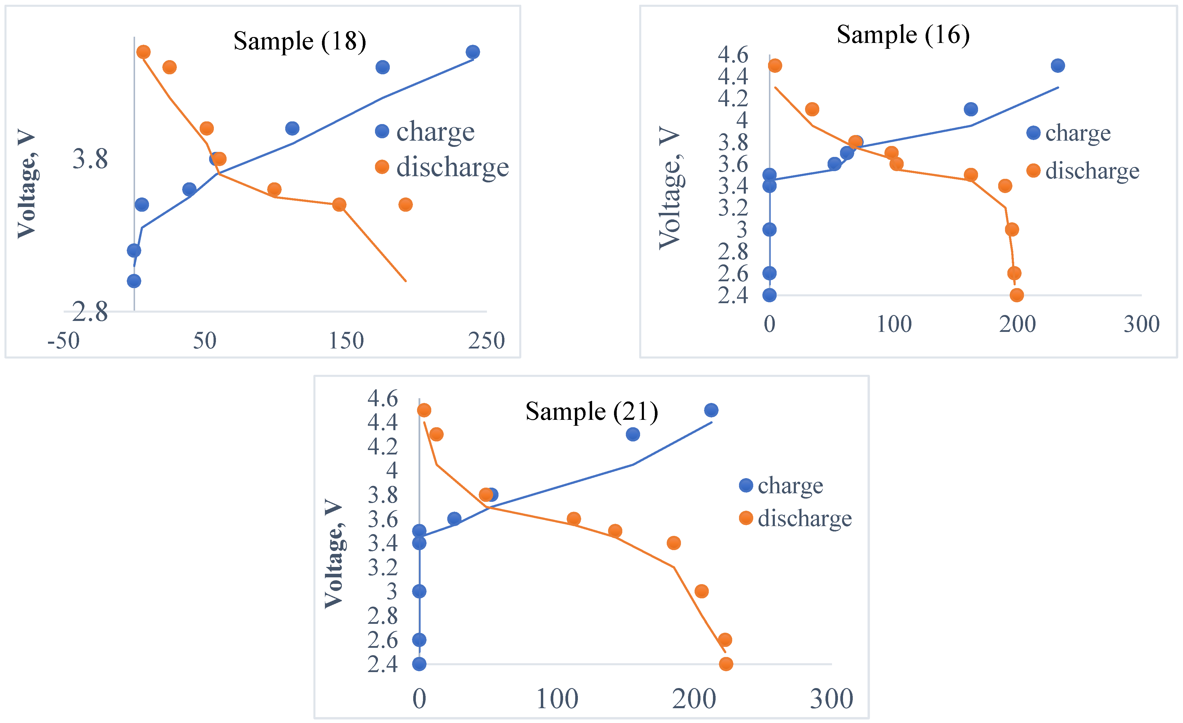Molecules 27 08486 g009