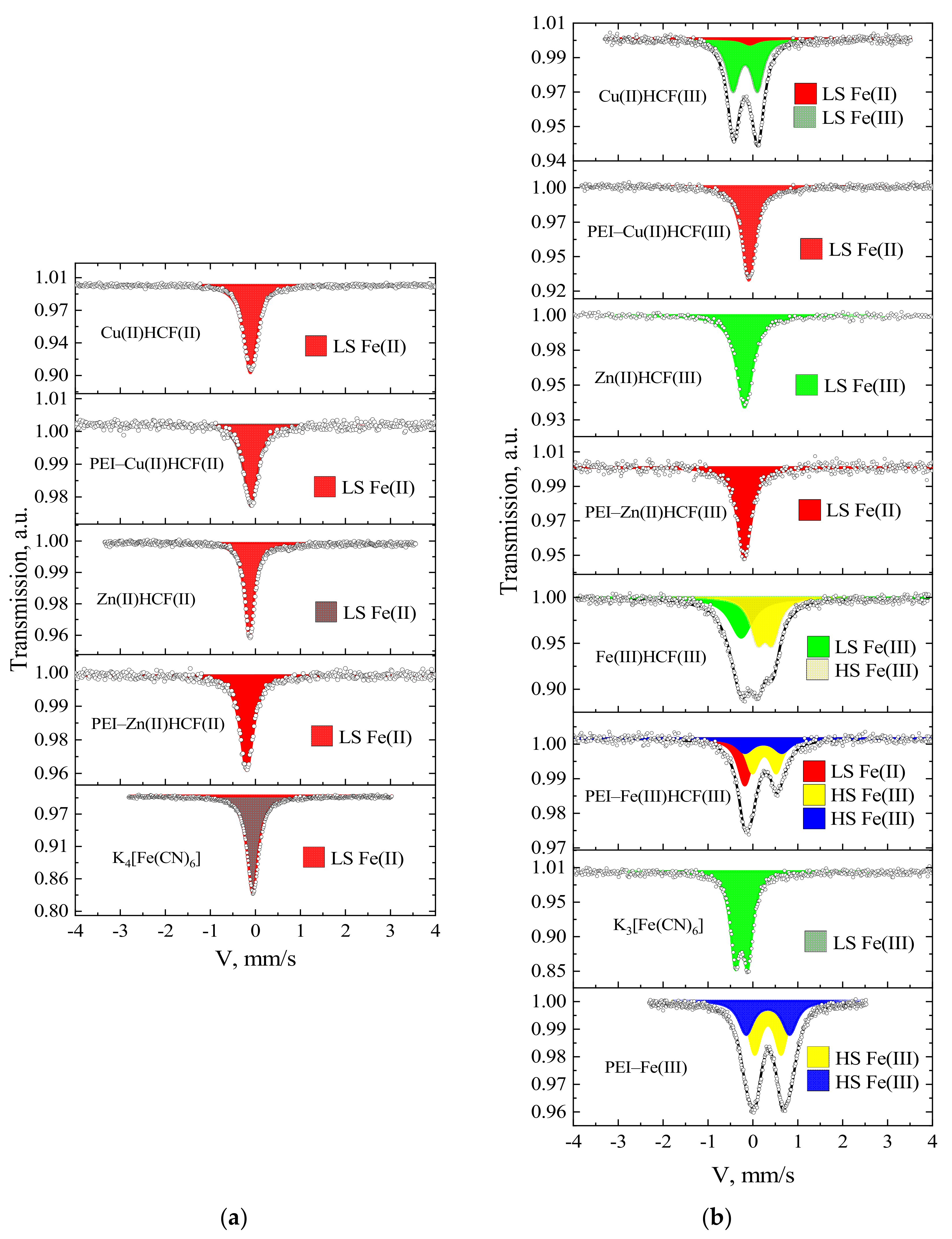 Molecules 27 08489 g001