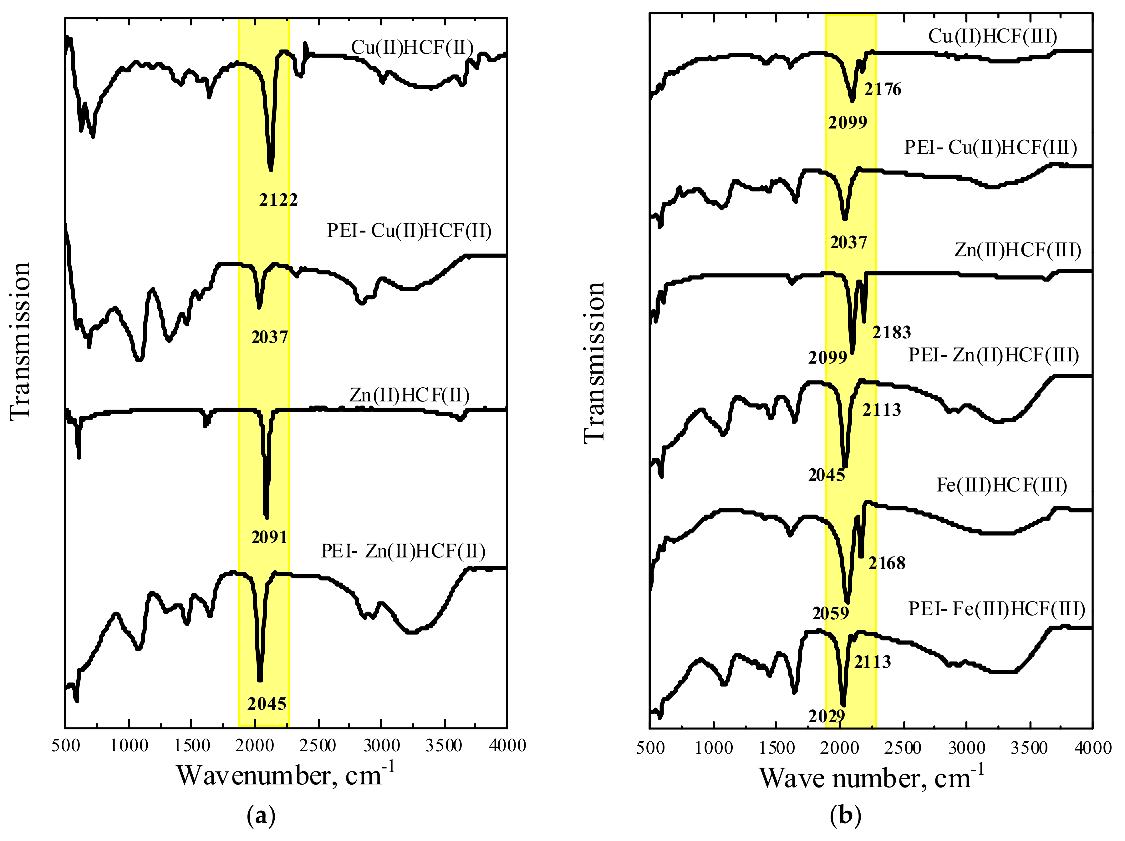 Molecules 27 08489 g002