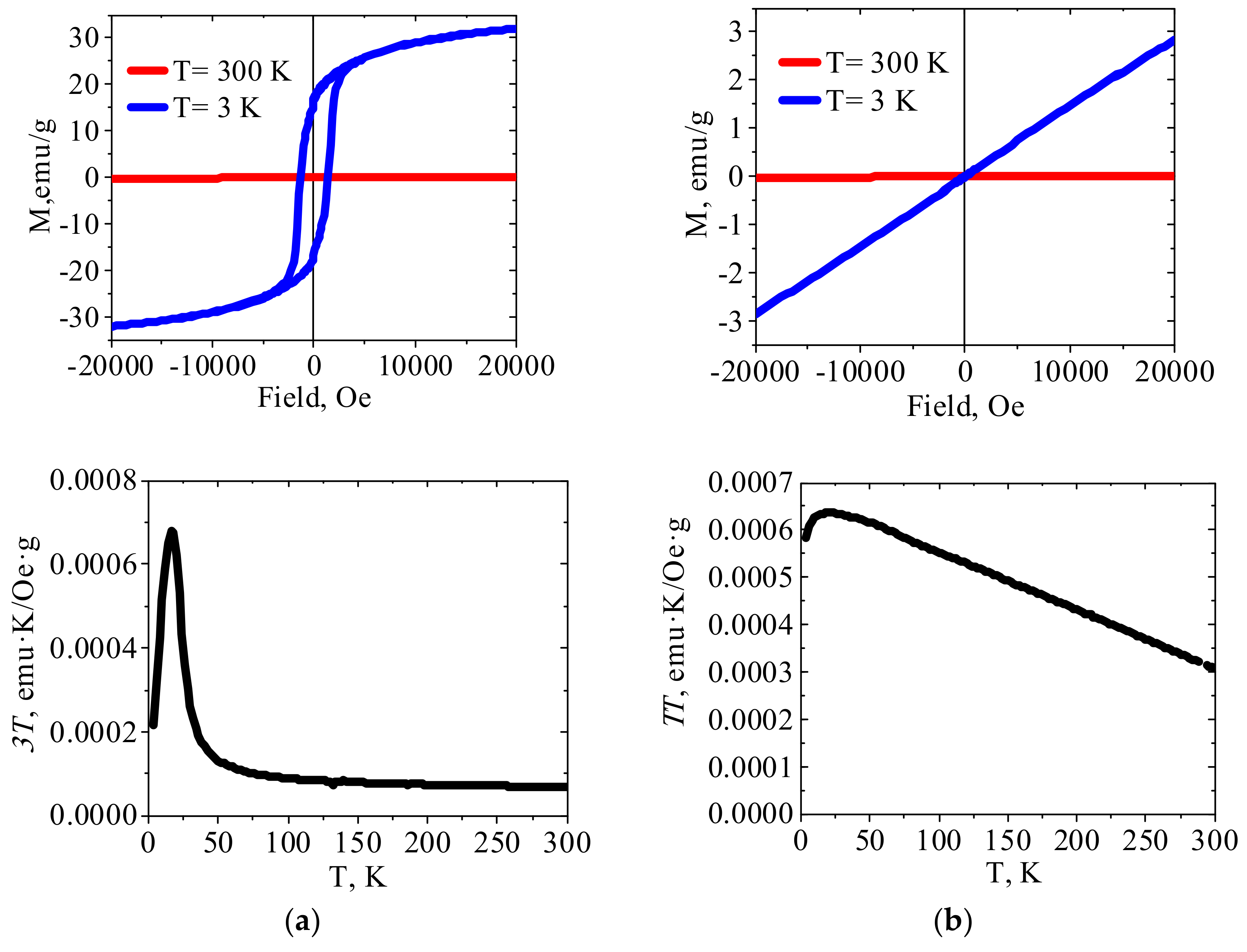 Molecules 27 08489 g003