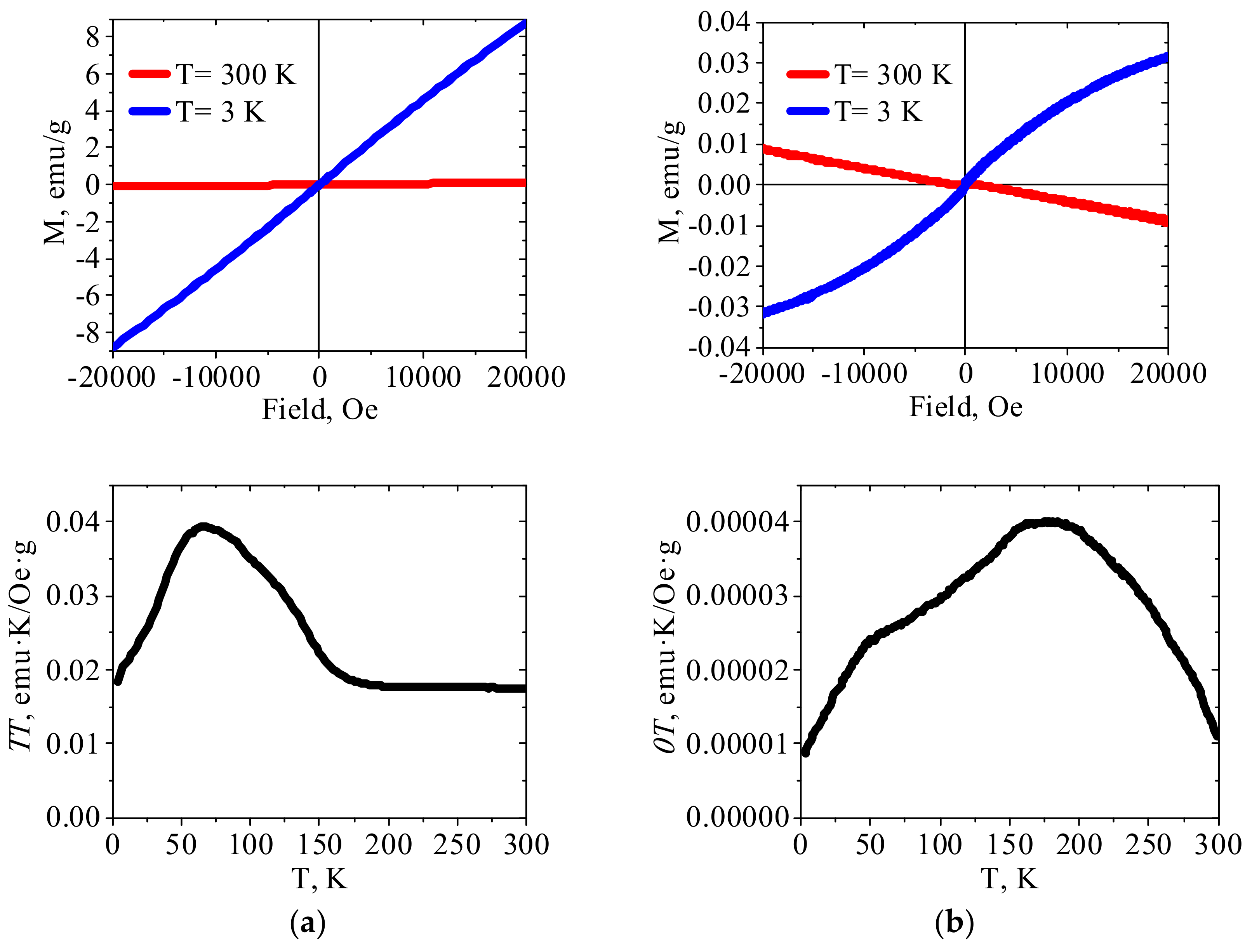 Molecules 27 08489 g004