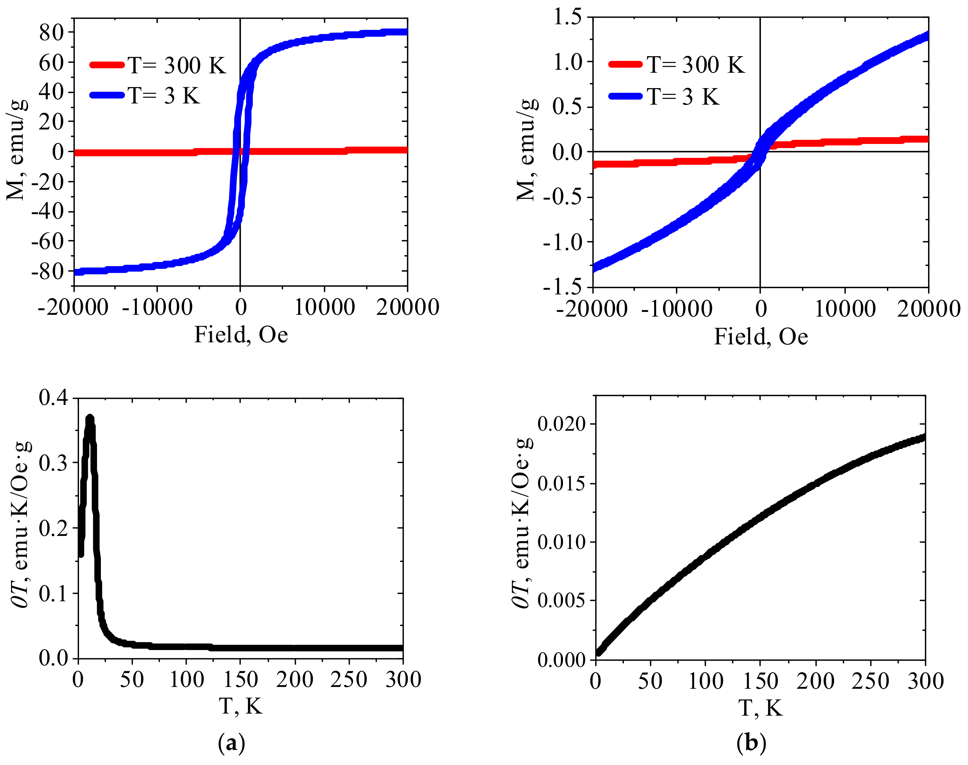 Molecules 27 08489 g005
