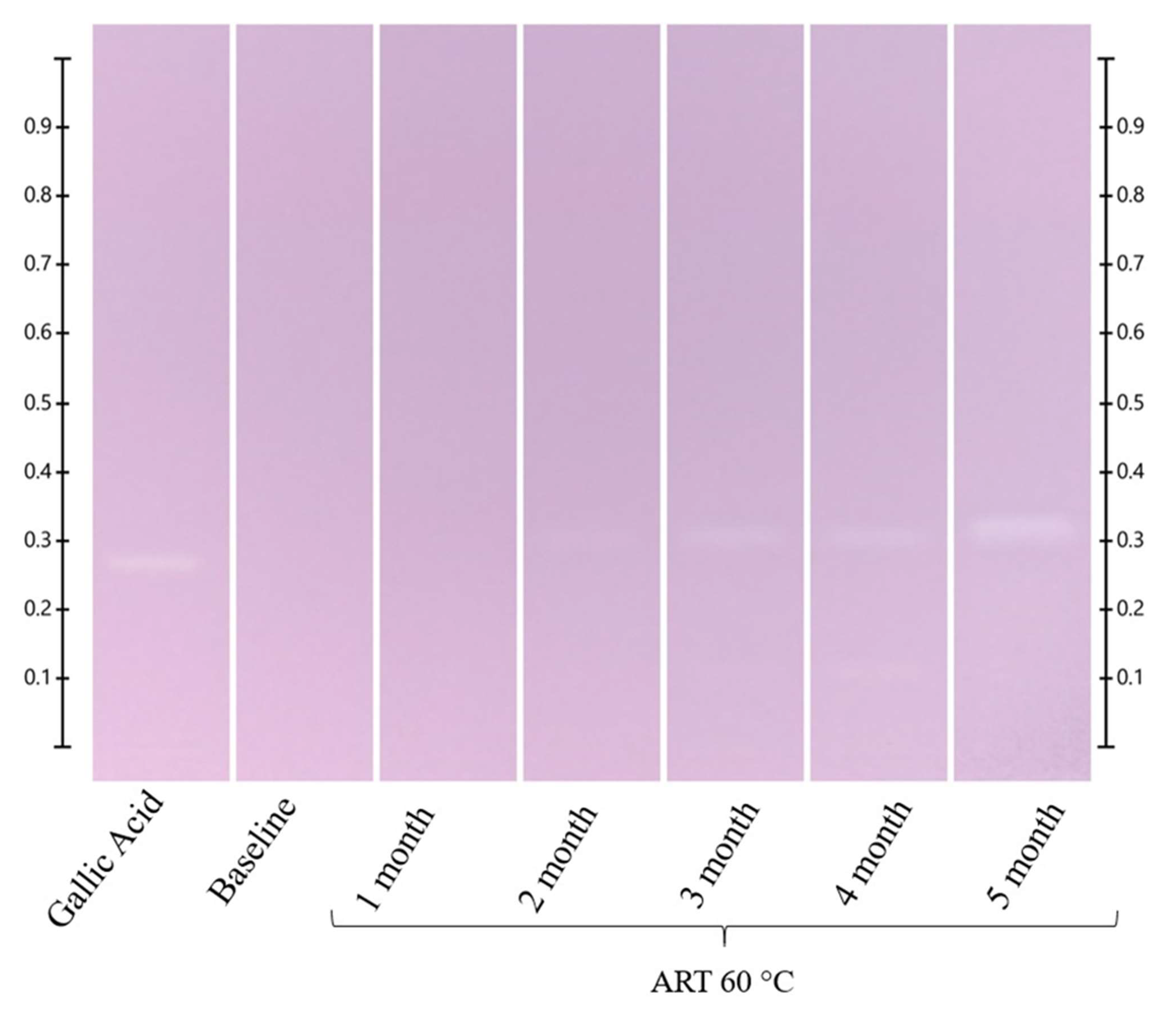 Molecules 27 08491 g008