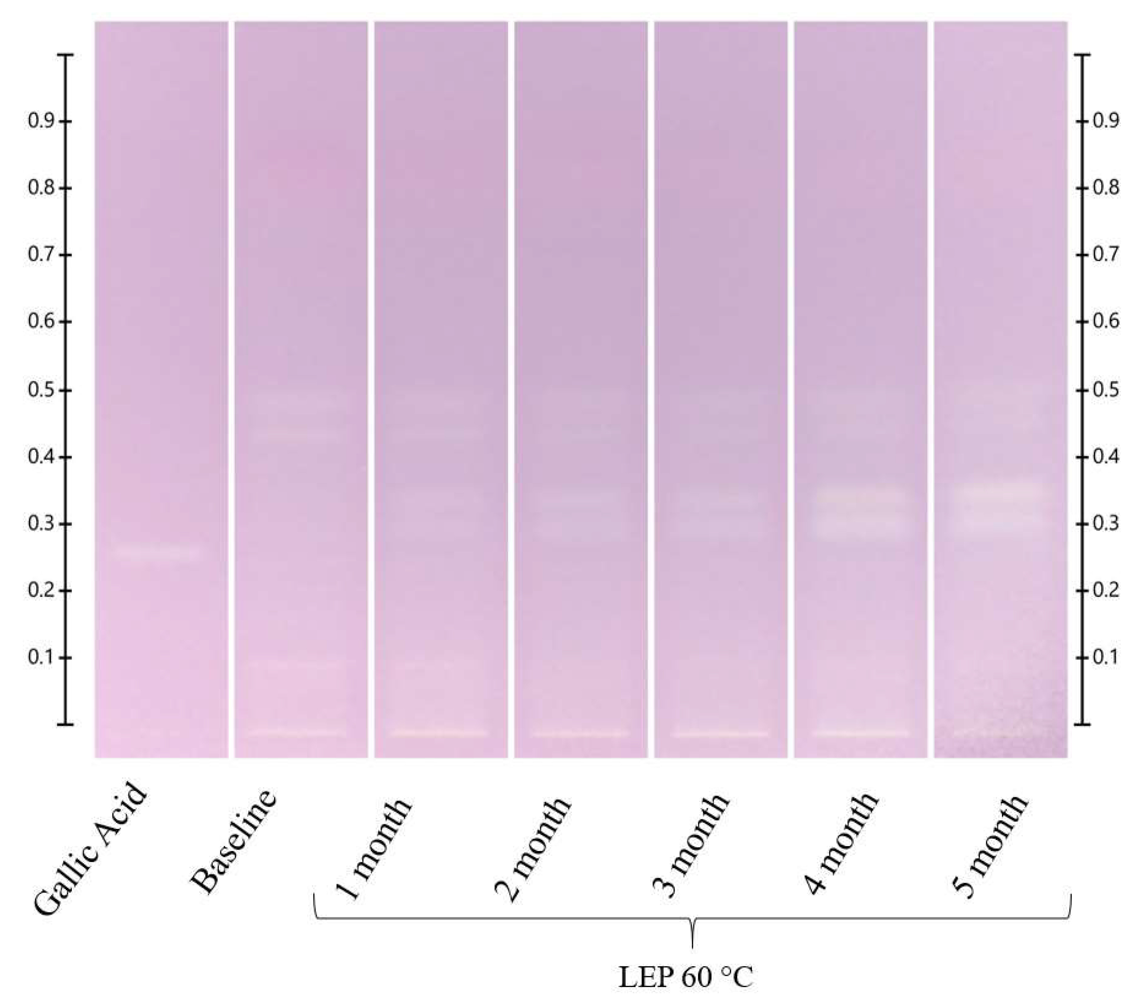 Molecules 27 08491 g009