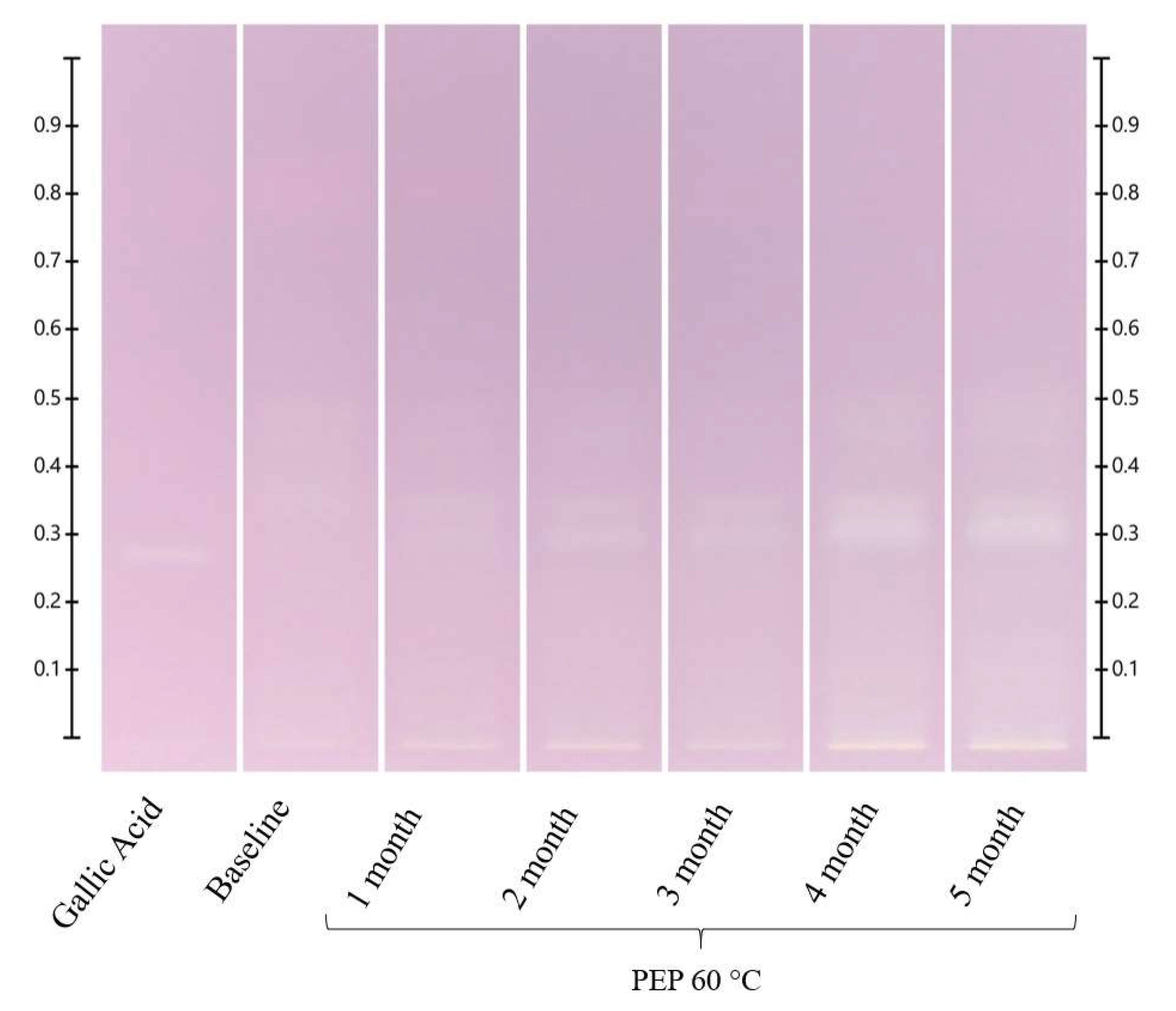 Molecules 27 08491 g011