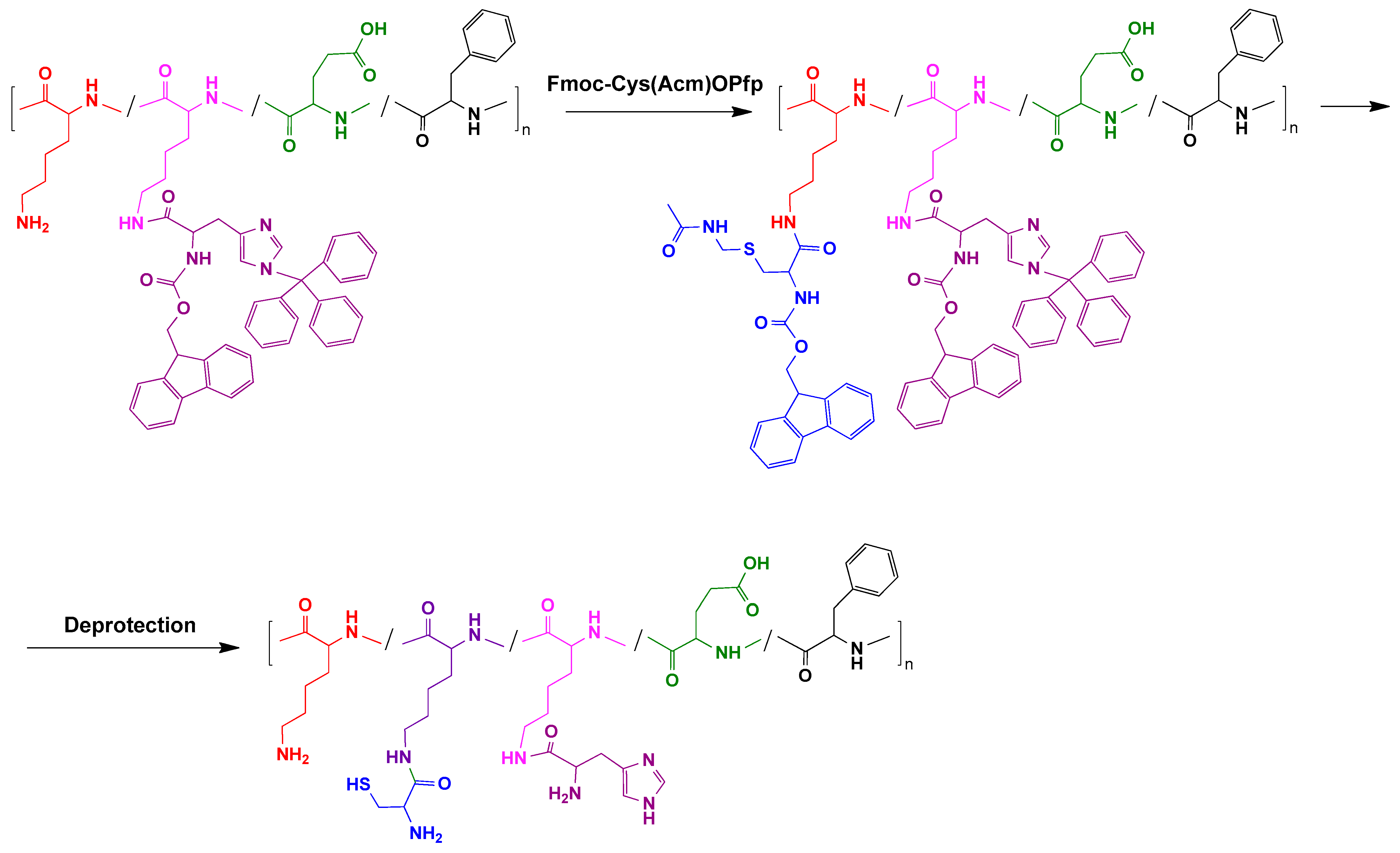 Molecules 27 08495 g002