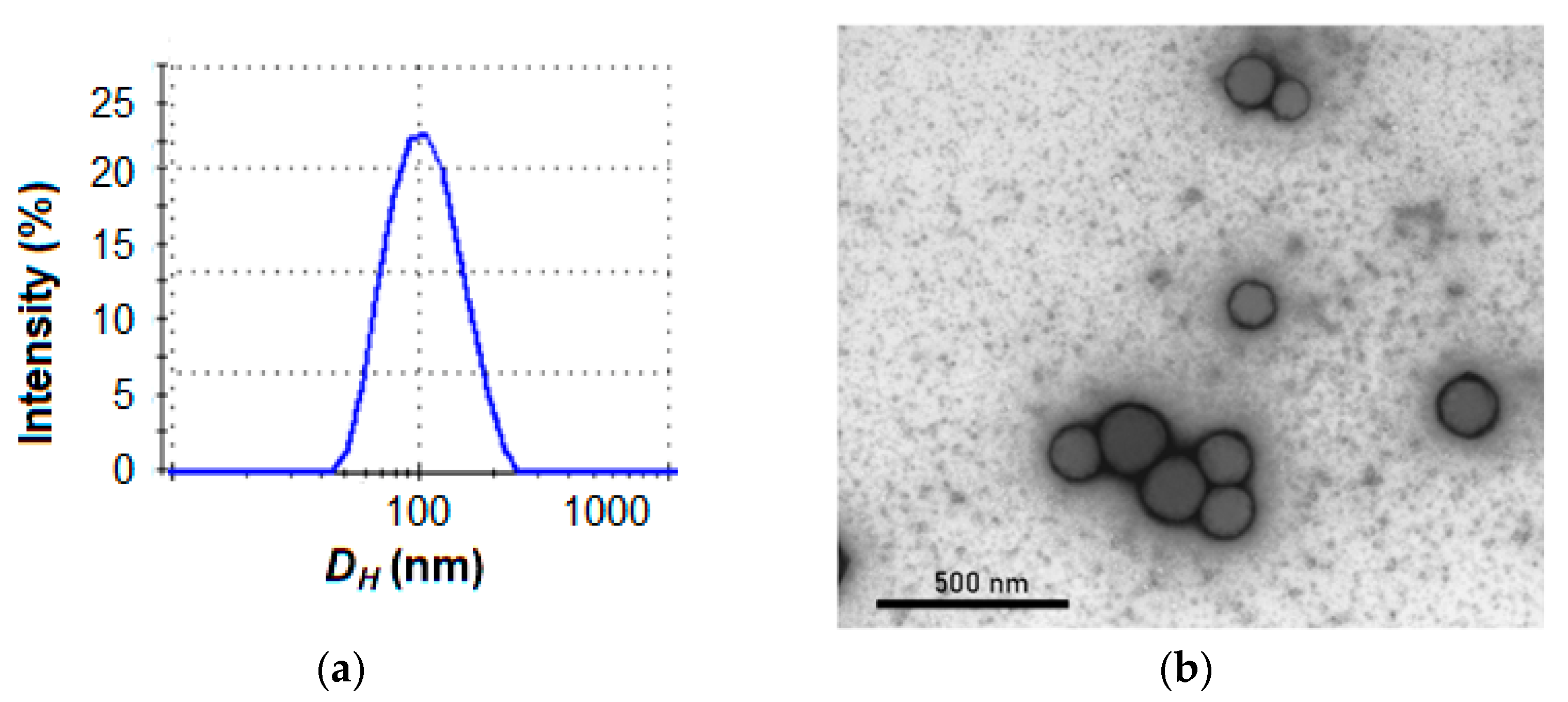 Molecules 27 08495 g003