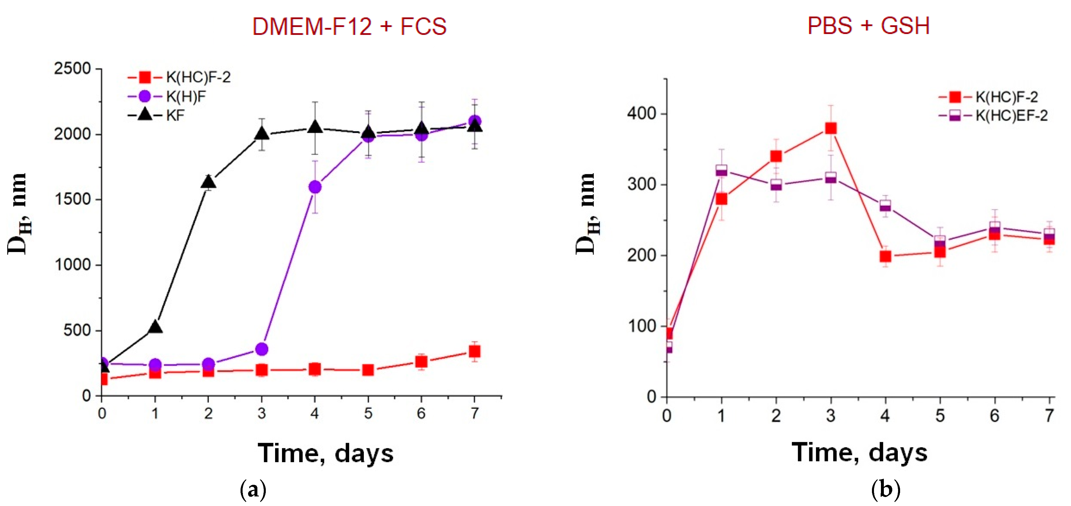Molecules 27 08495 g004