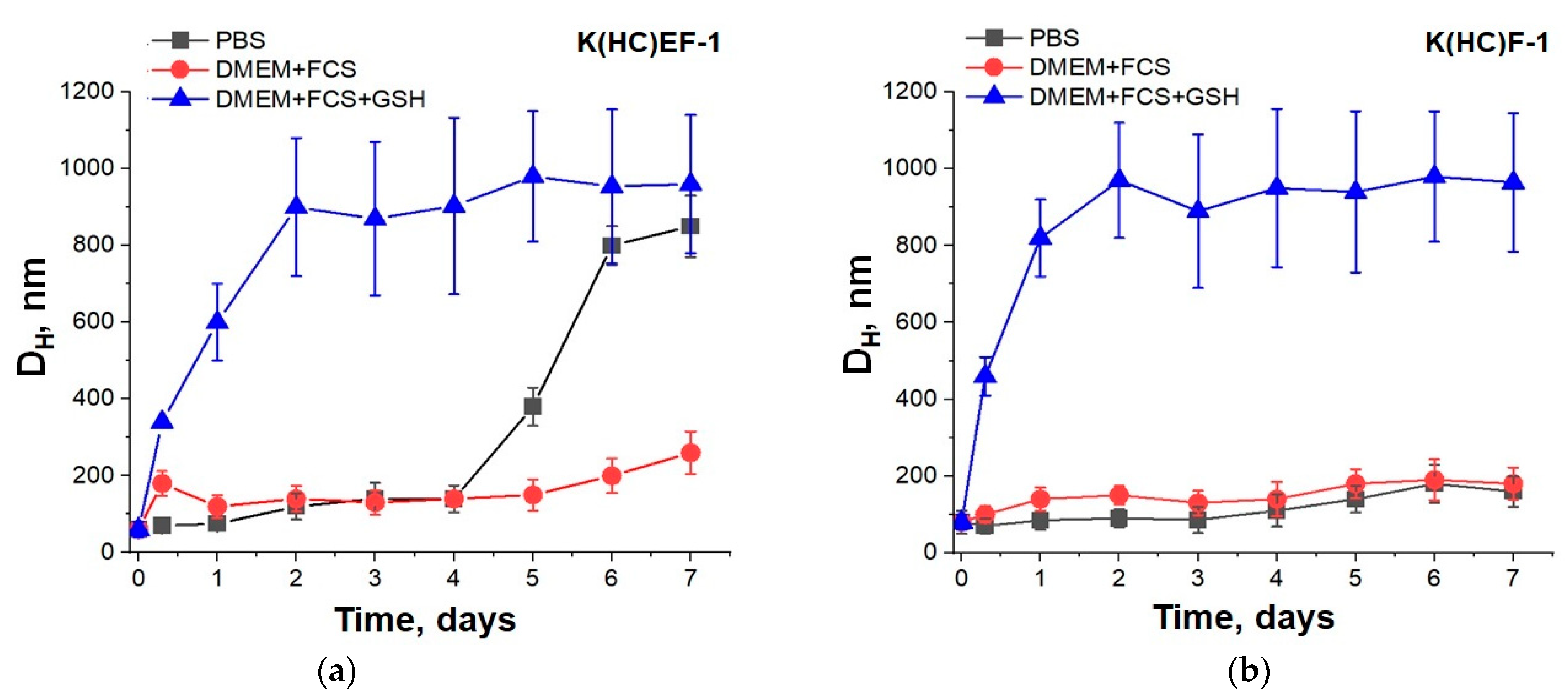 Molecules 27 08495 g007