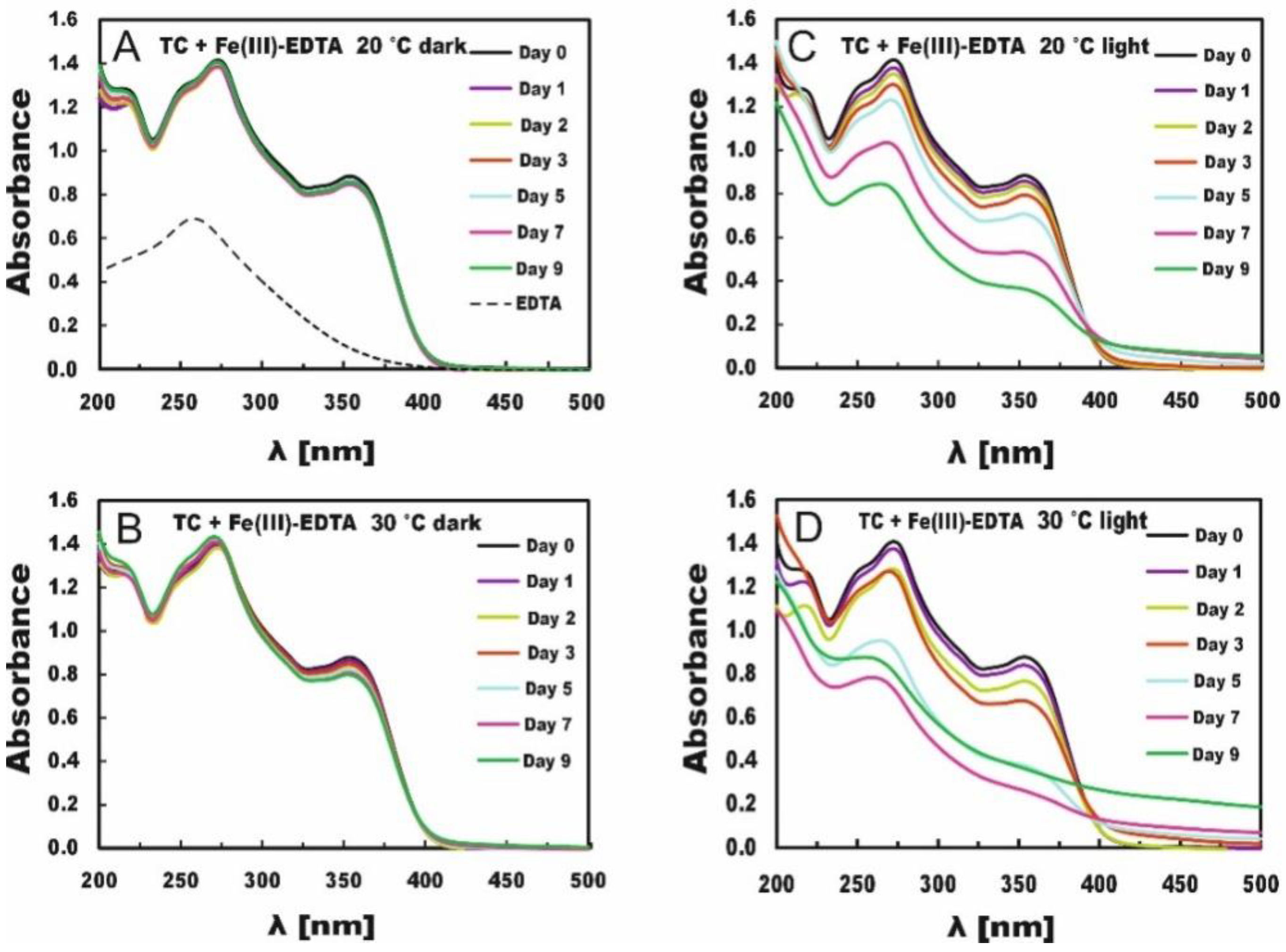 Molecules 27 08498 g001 Molecules 27 08498 g001