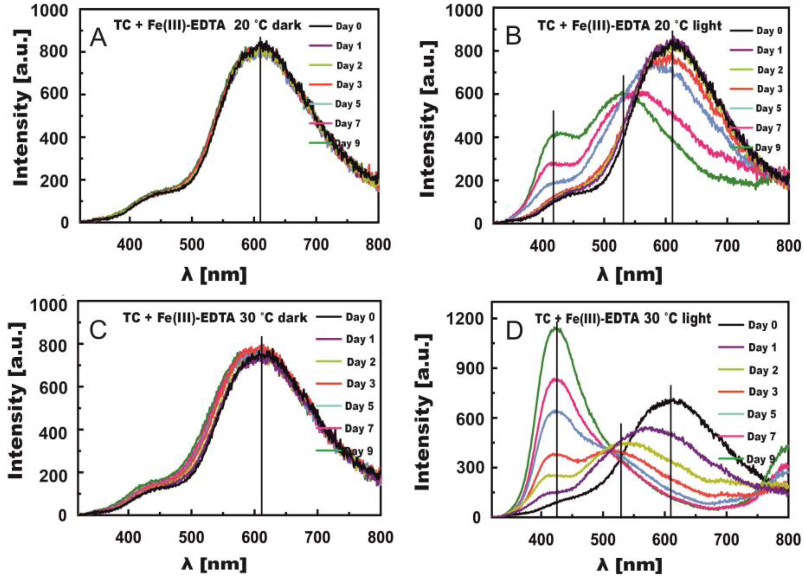Molecules 27 08498 g005 Molecules 27 08498 g005