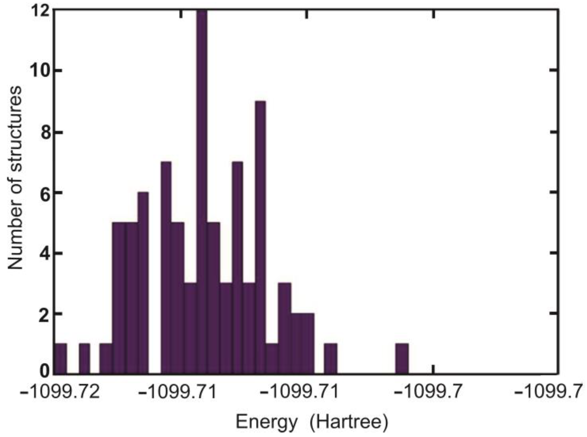 Molecules 27 08498 g008 Molecules 27 08498 g008