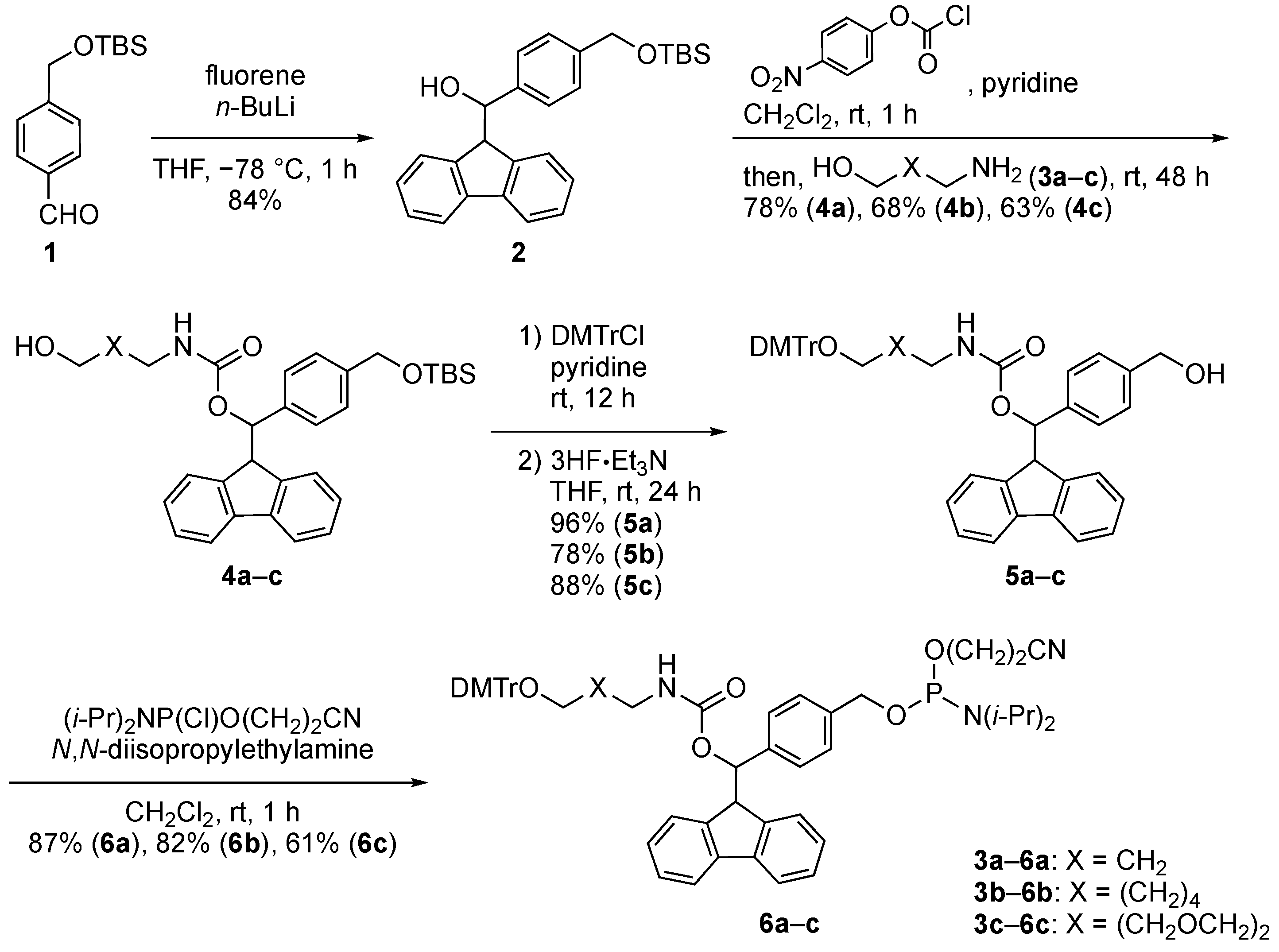 Molecules 27 08501 sch002 Molecules 27 08501 sch002