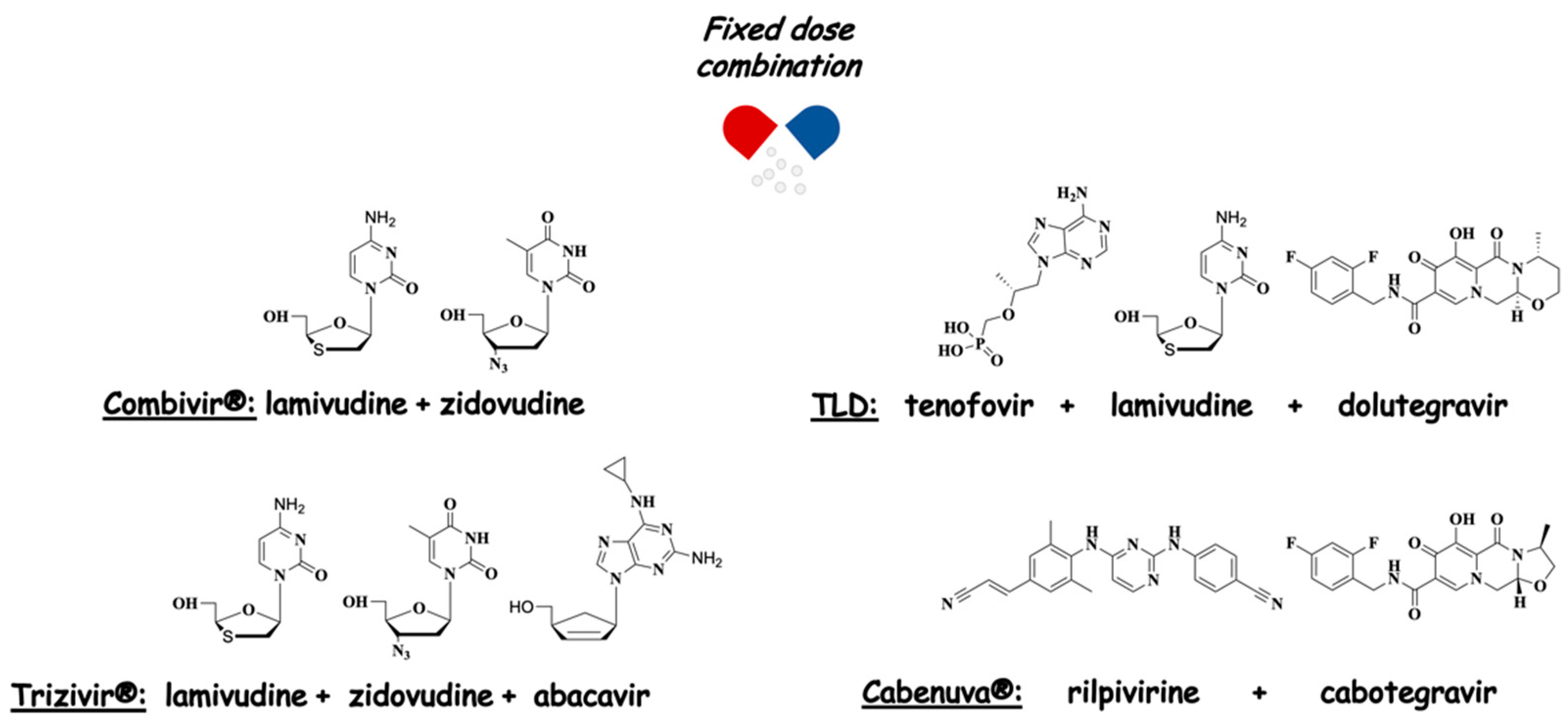 Molecules 27 08502 g004