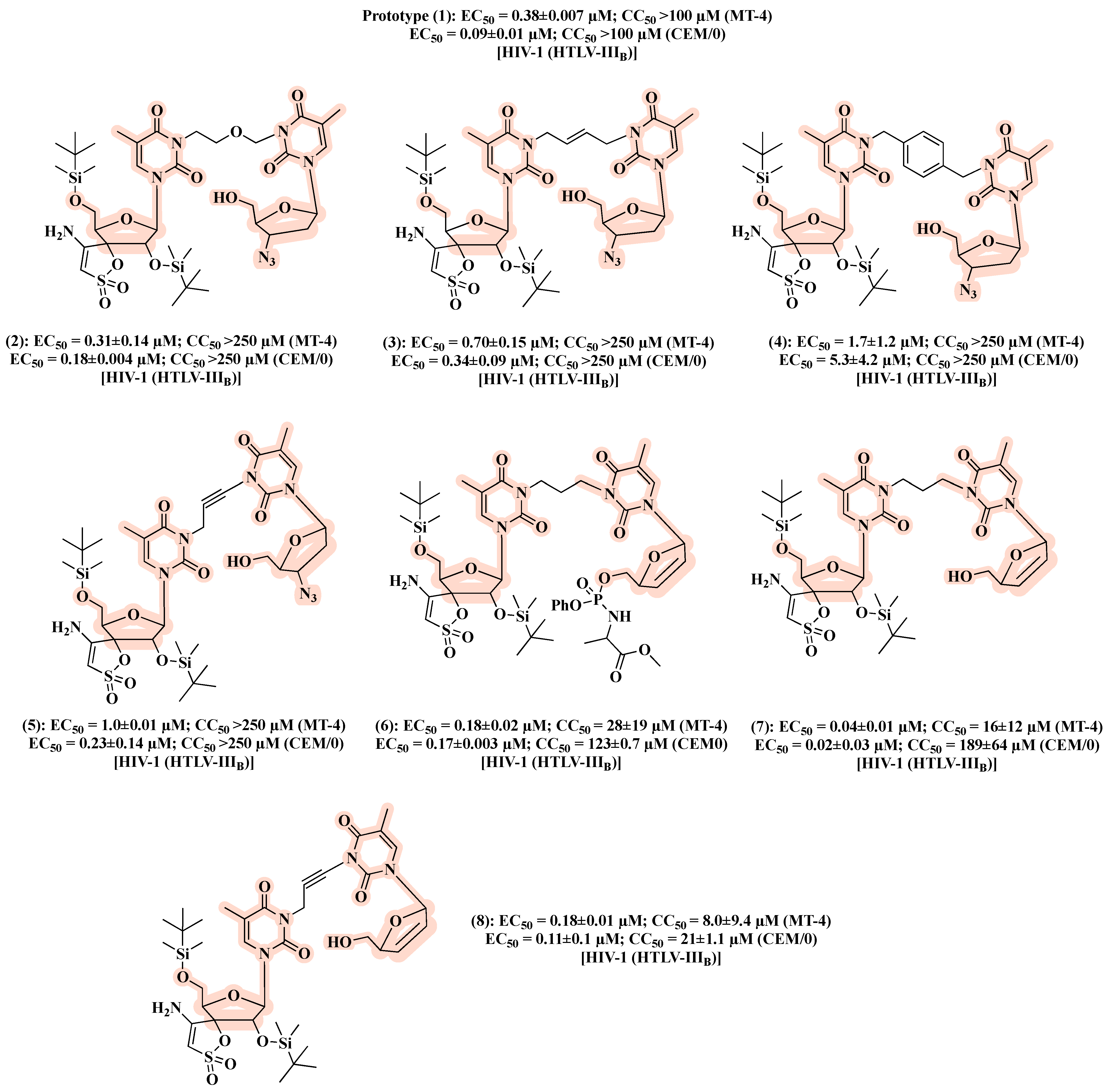 Molecules 27 08502 g007