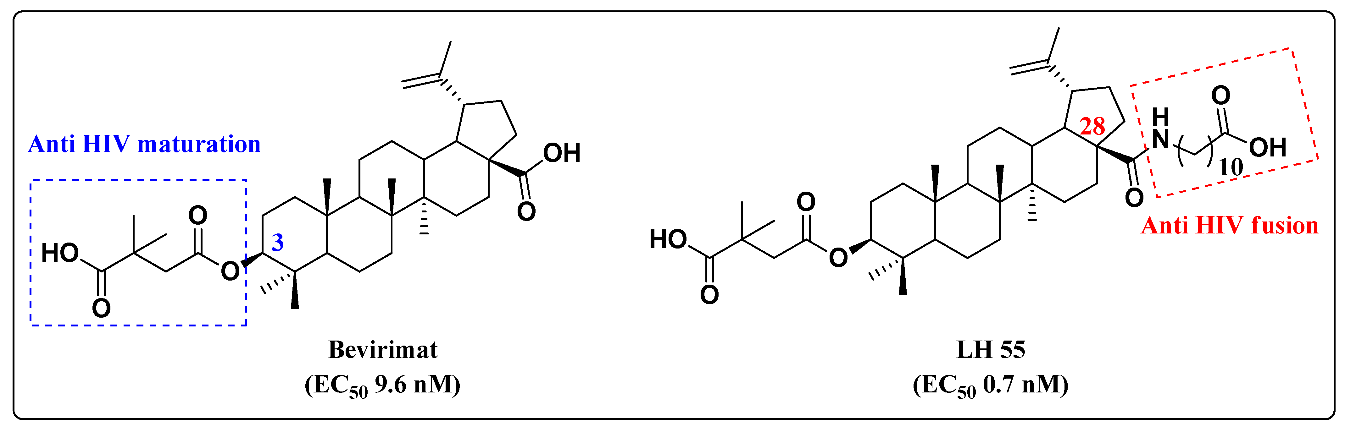 Molecules 27 08502 g009